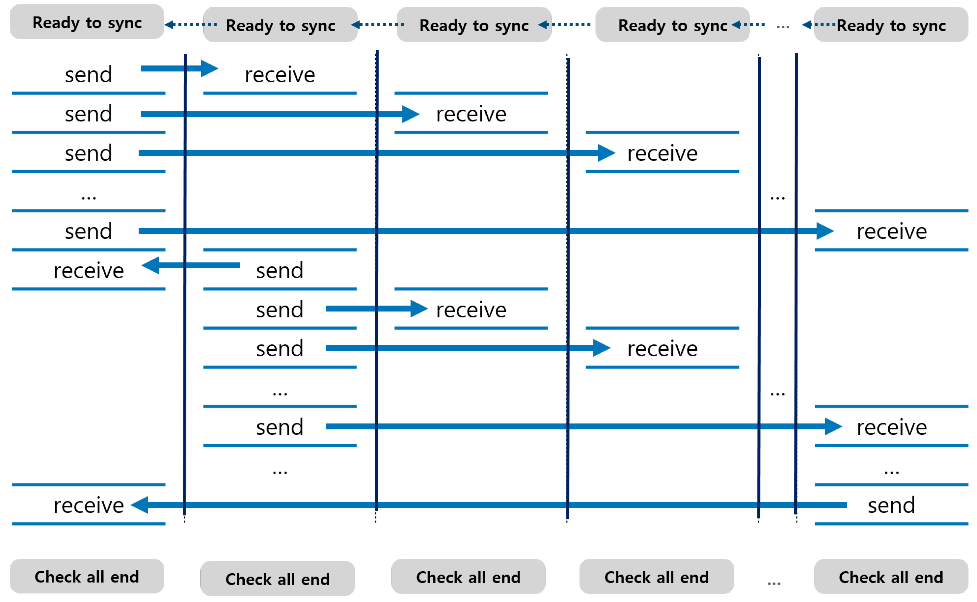 Electronics 10 02681 g012