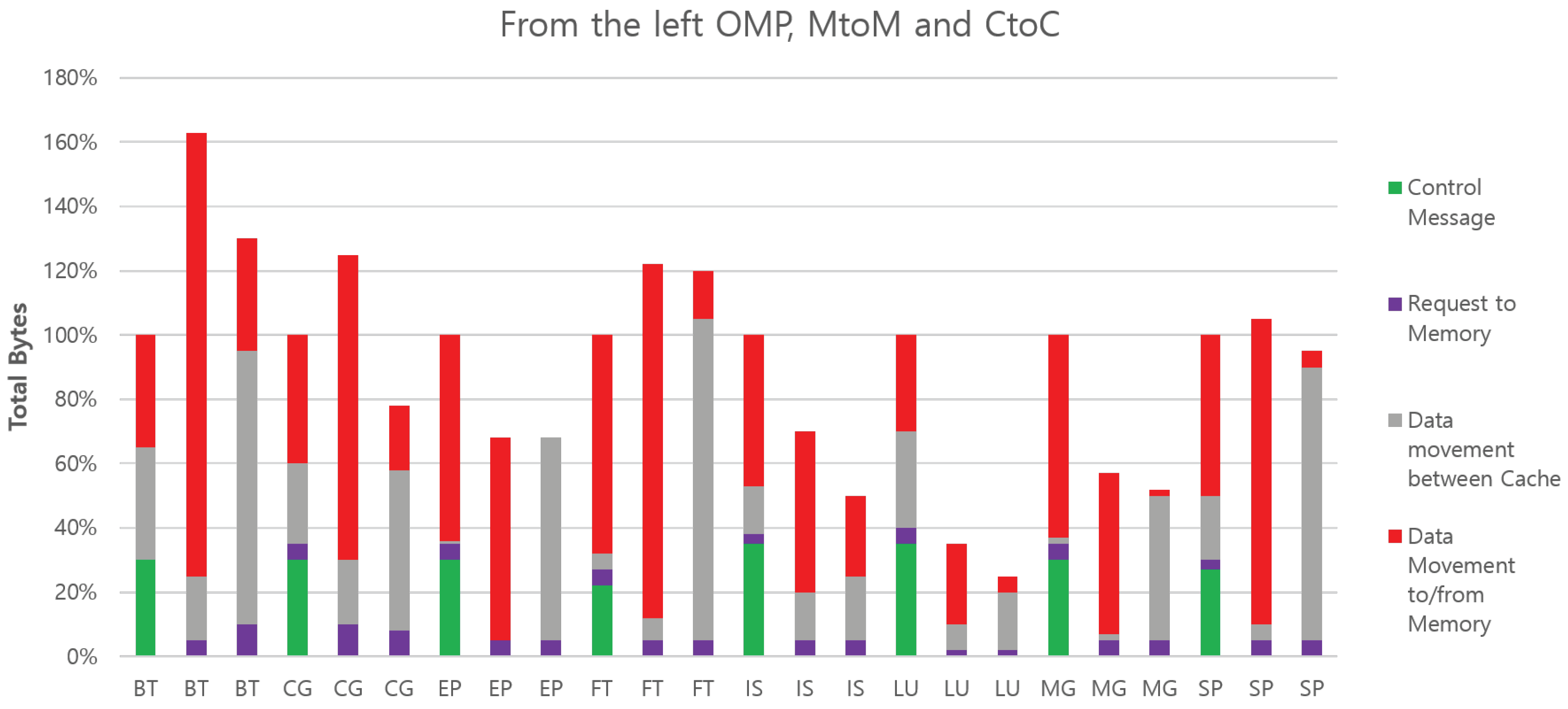 Electronics 10 02681 g014