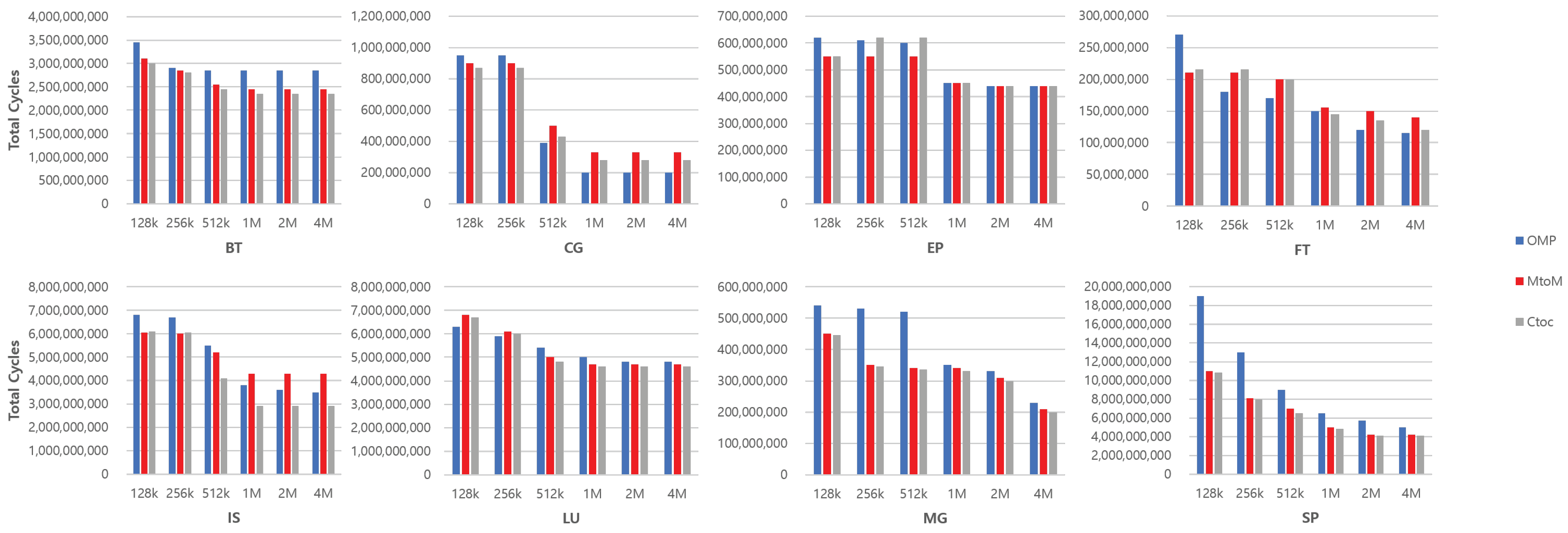 Electronics 10 02681 g016
