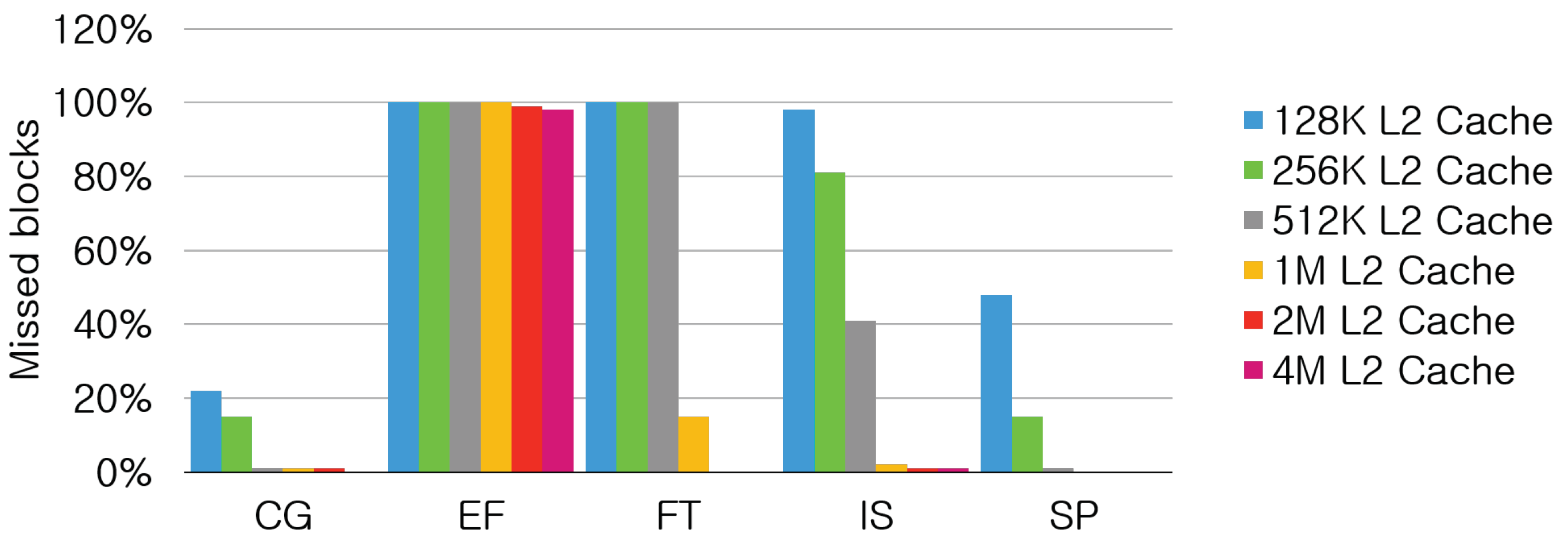 Electronics 10 02681 g017
