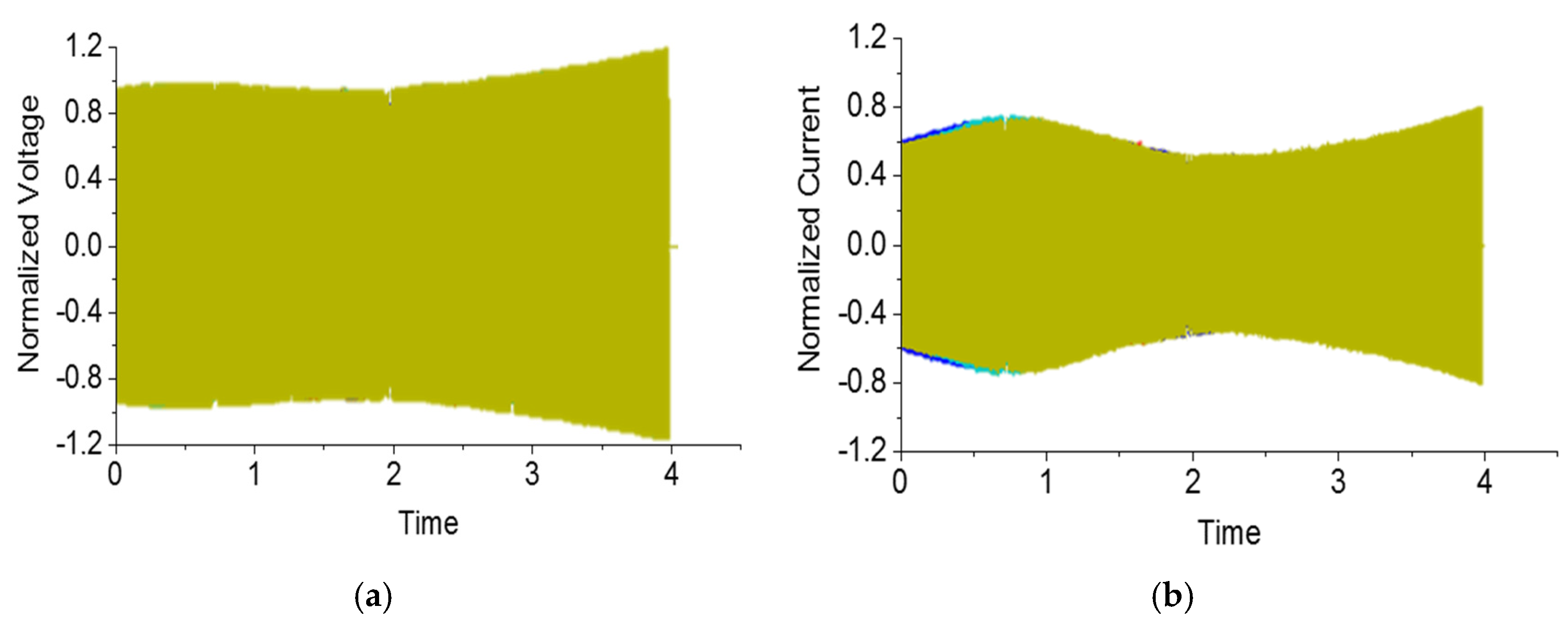 Electronics 10 02682 g011