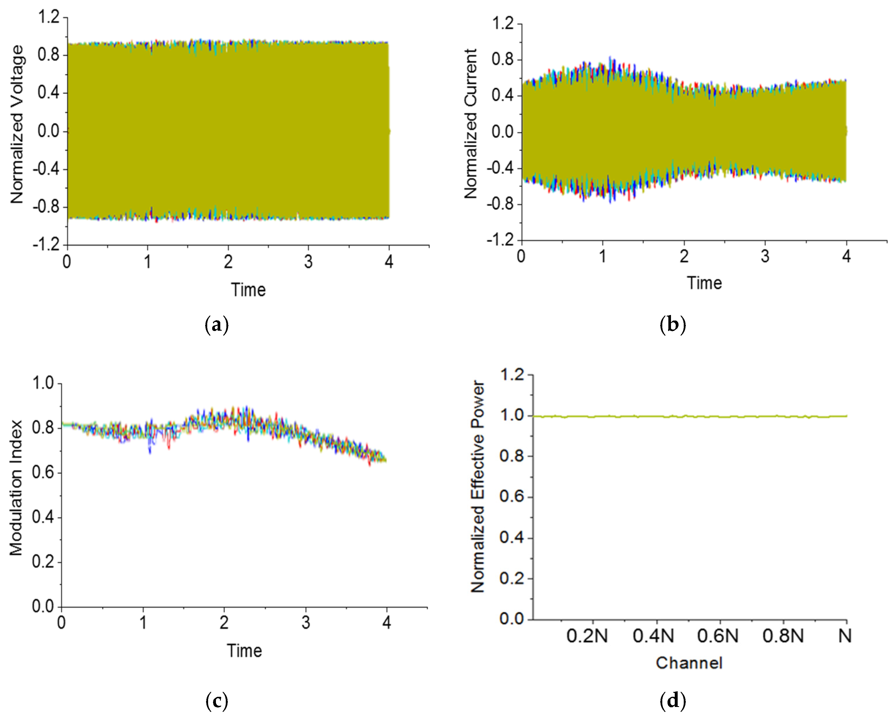 Electronics 10 02682 g012
