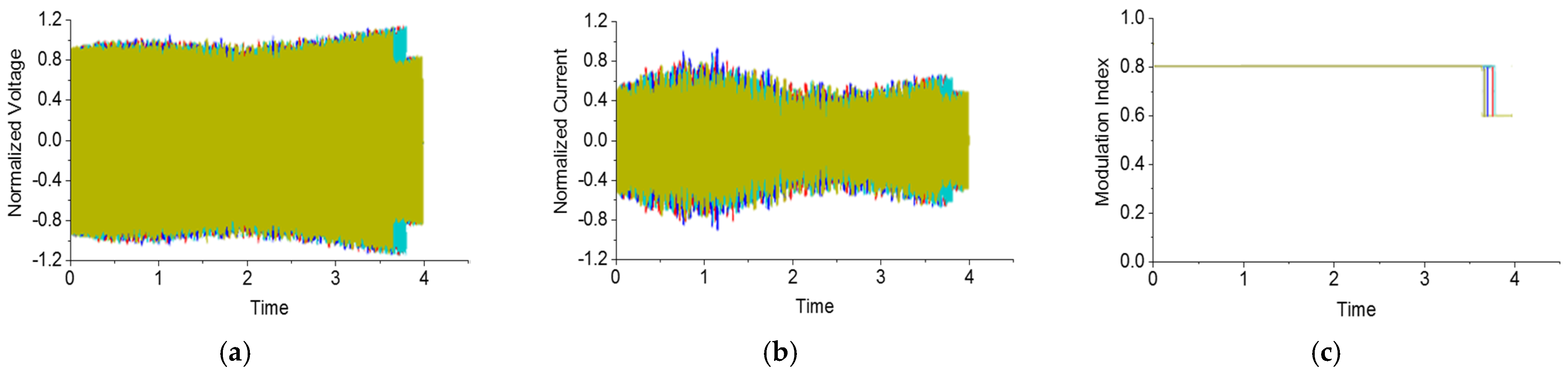 Electronics 10 02682 g013