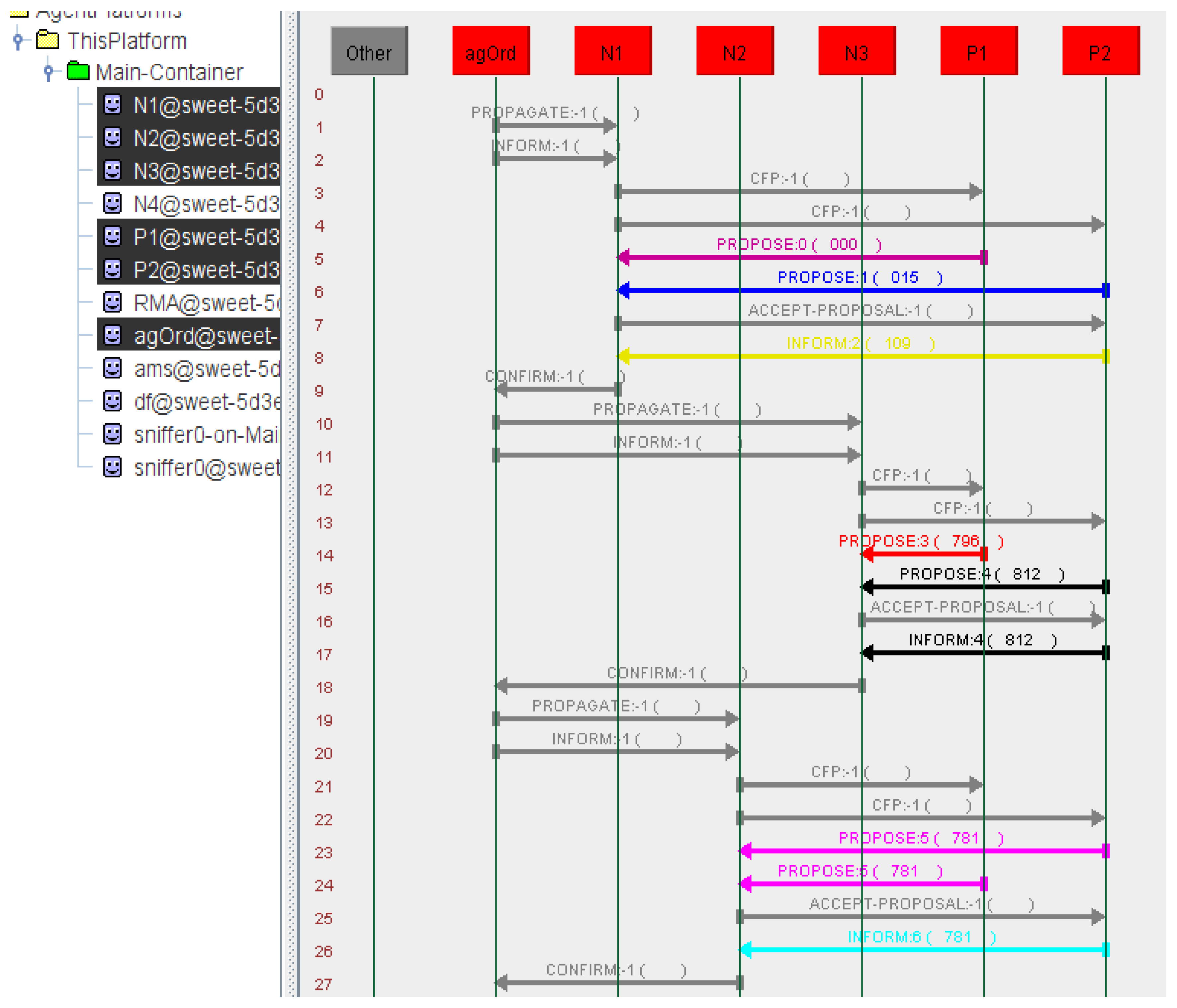Electronics 10 02684 g011