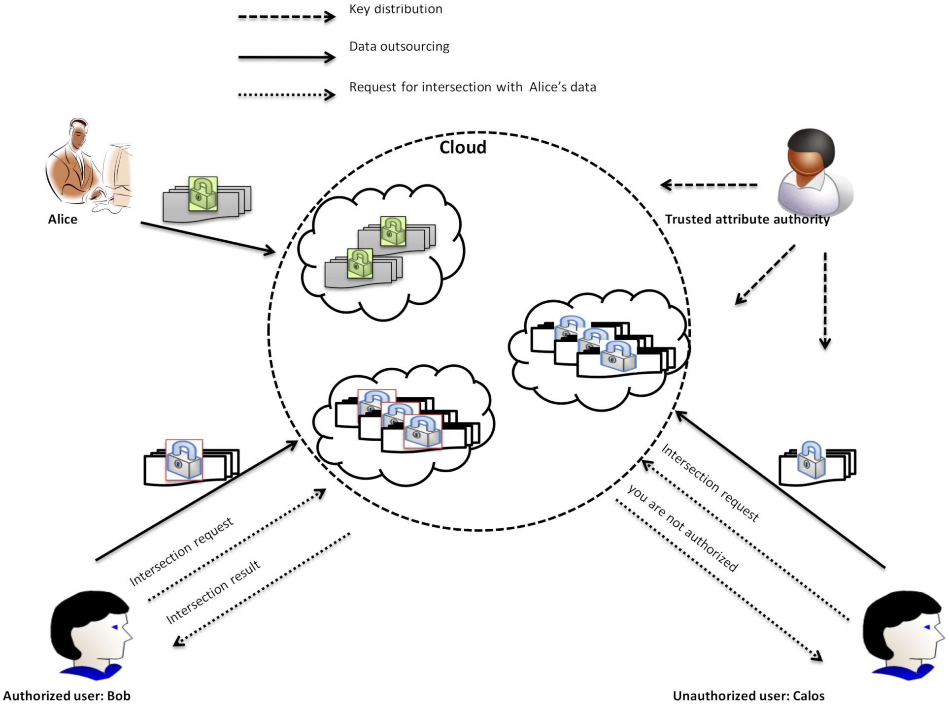 Electronics 10 02685 g001