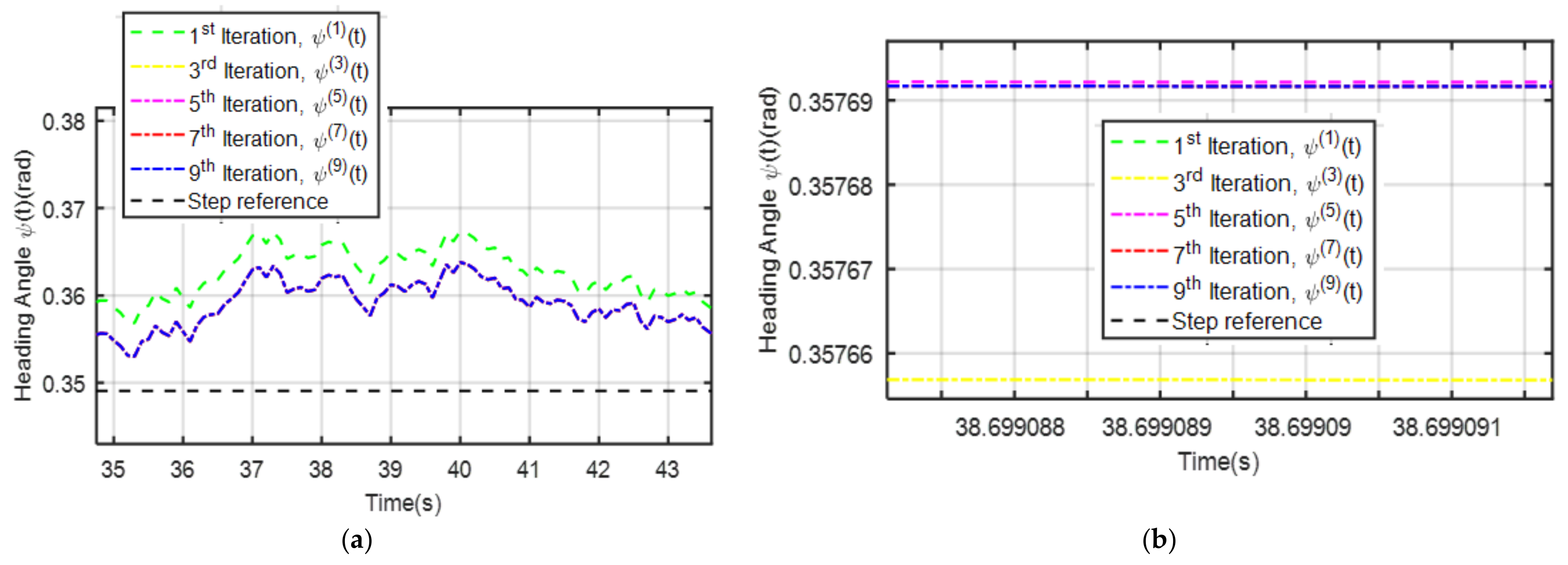 Electronics 10 02686 g004 Electronics 10 02686 g004