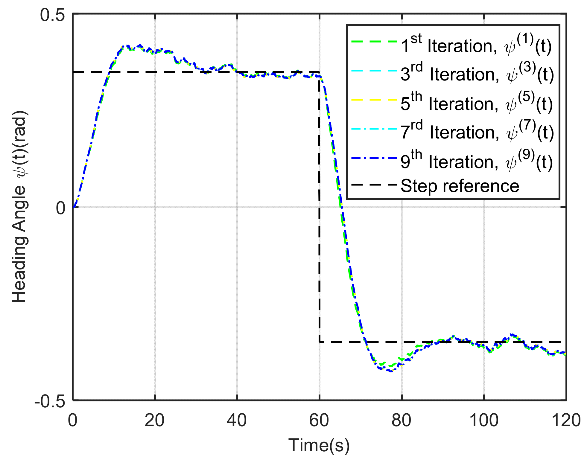 Electronics 10 02686 g009 Electronics 10 02686 g009