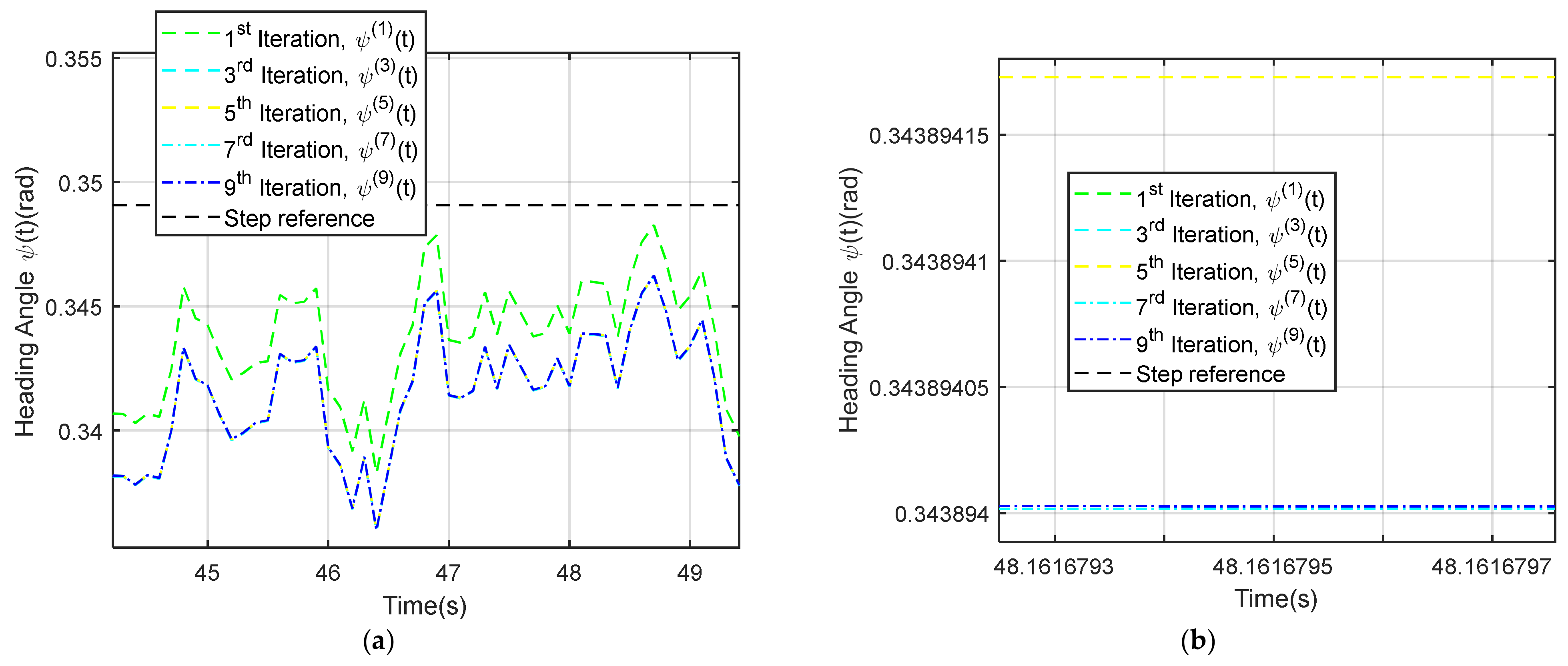 Electronics 10 02686 g010 Electronics 10 02686 g010
