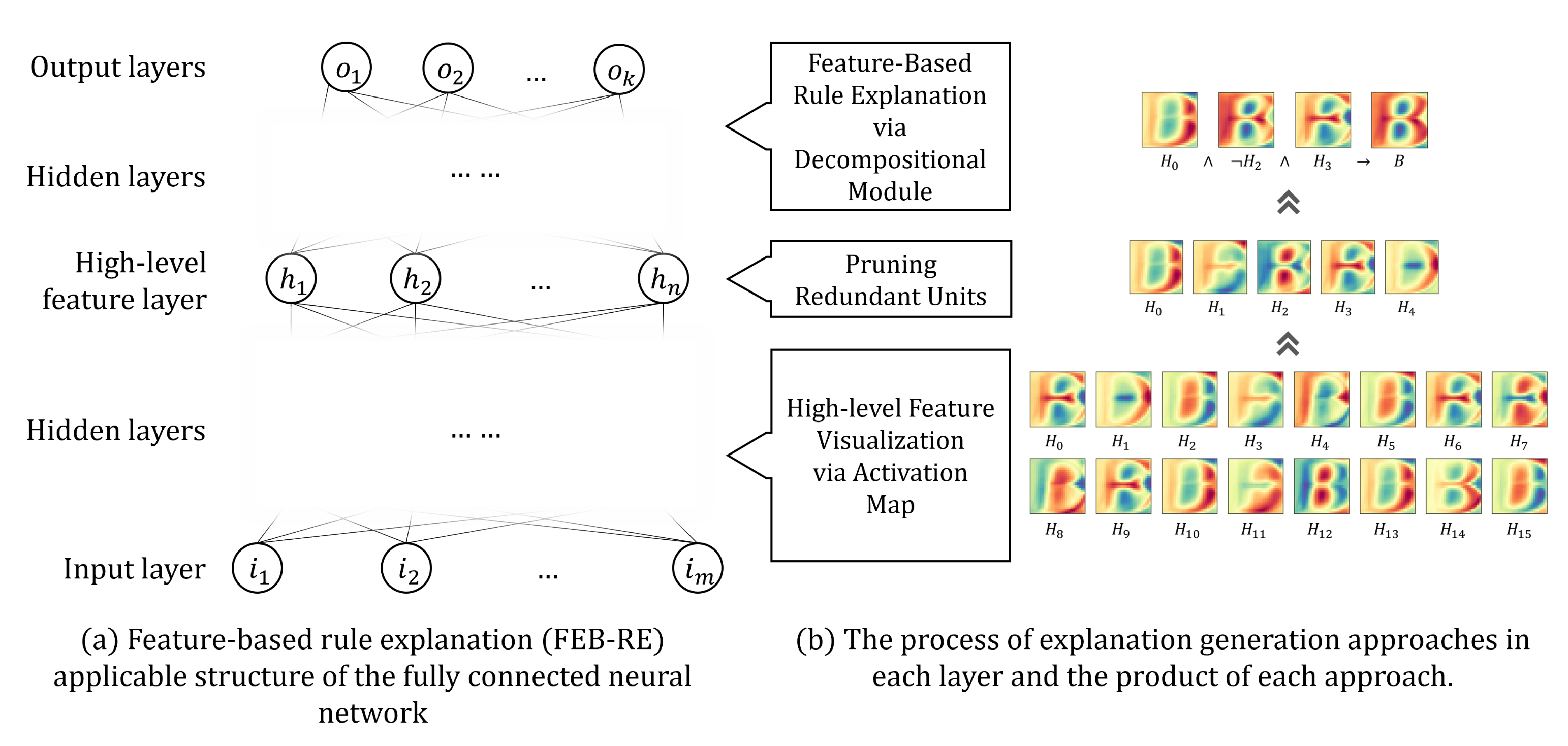 Electronics 10 02687 g001