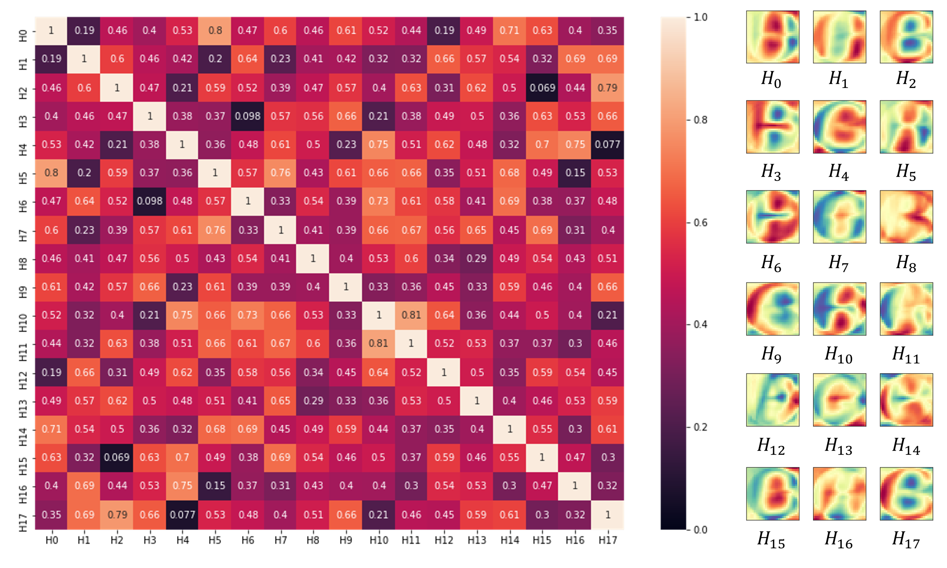 Electronics 10 02687 g003