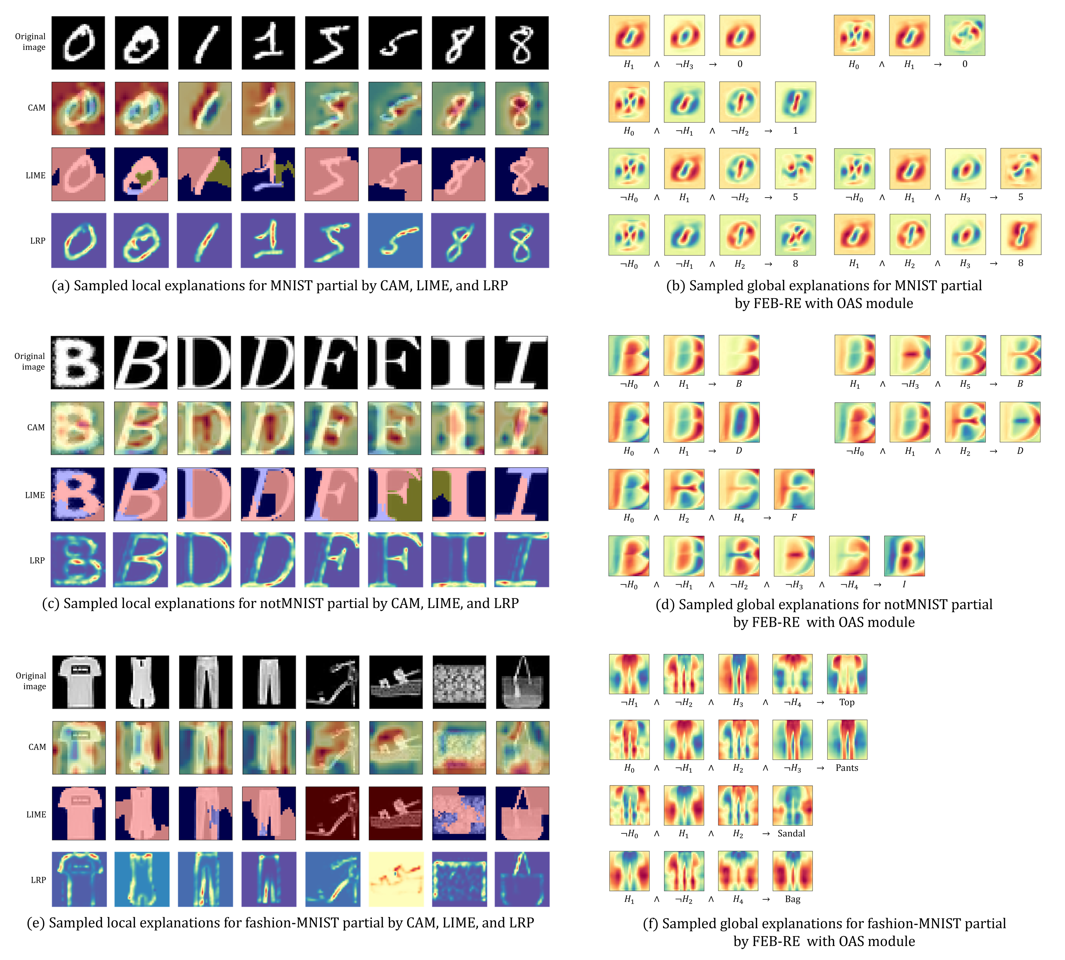 Electronics 10 02687 g005