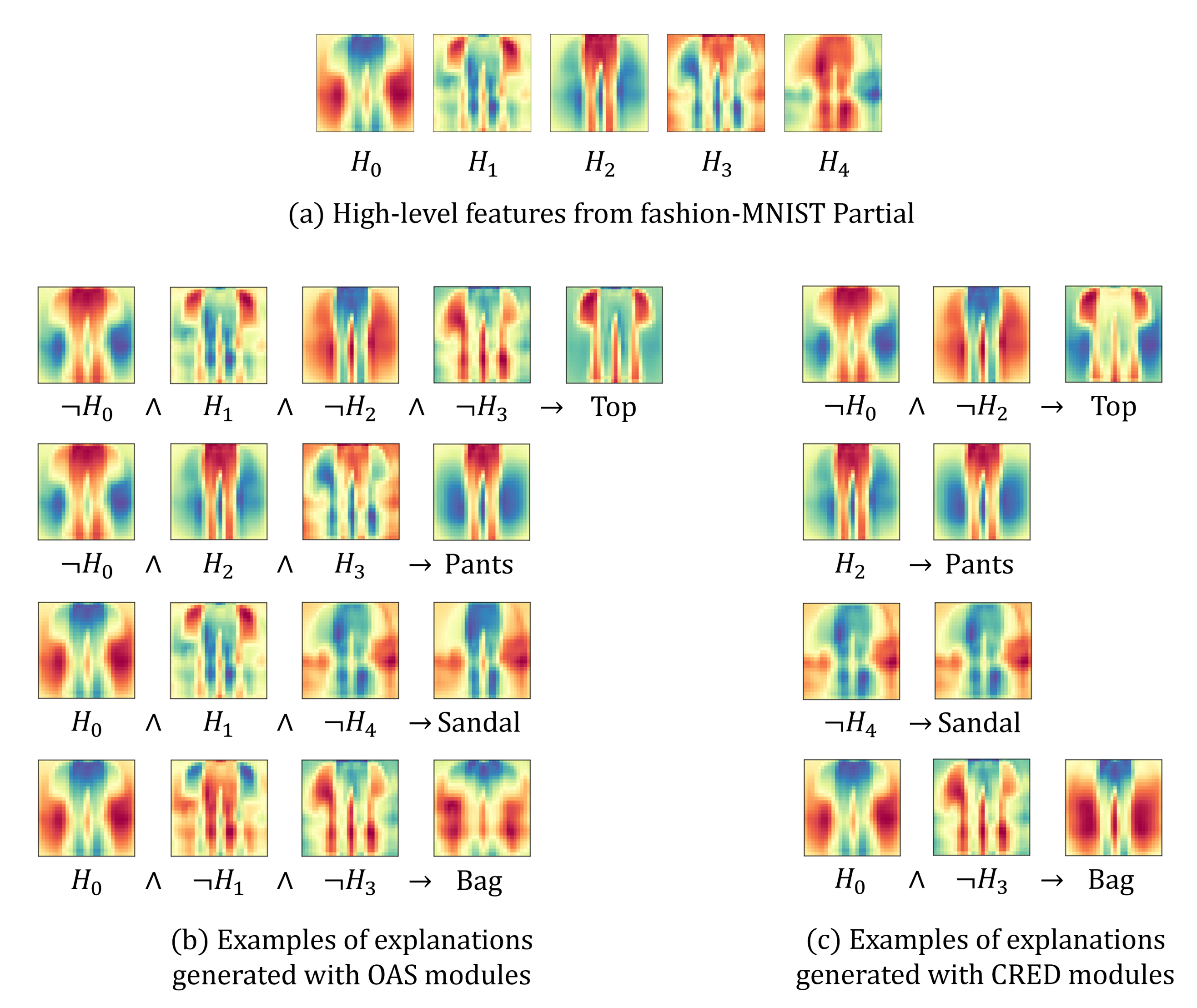 Electronics 10 02687 g006