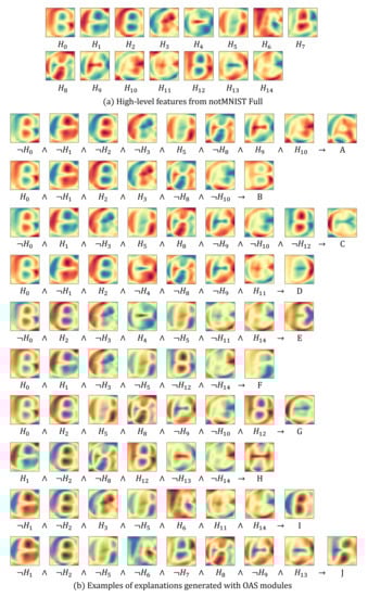 Electronics 10 02687 g0a1 550