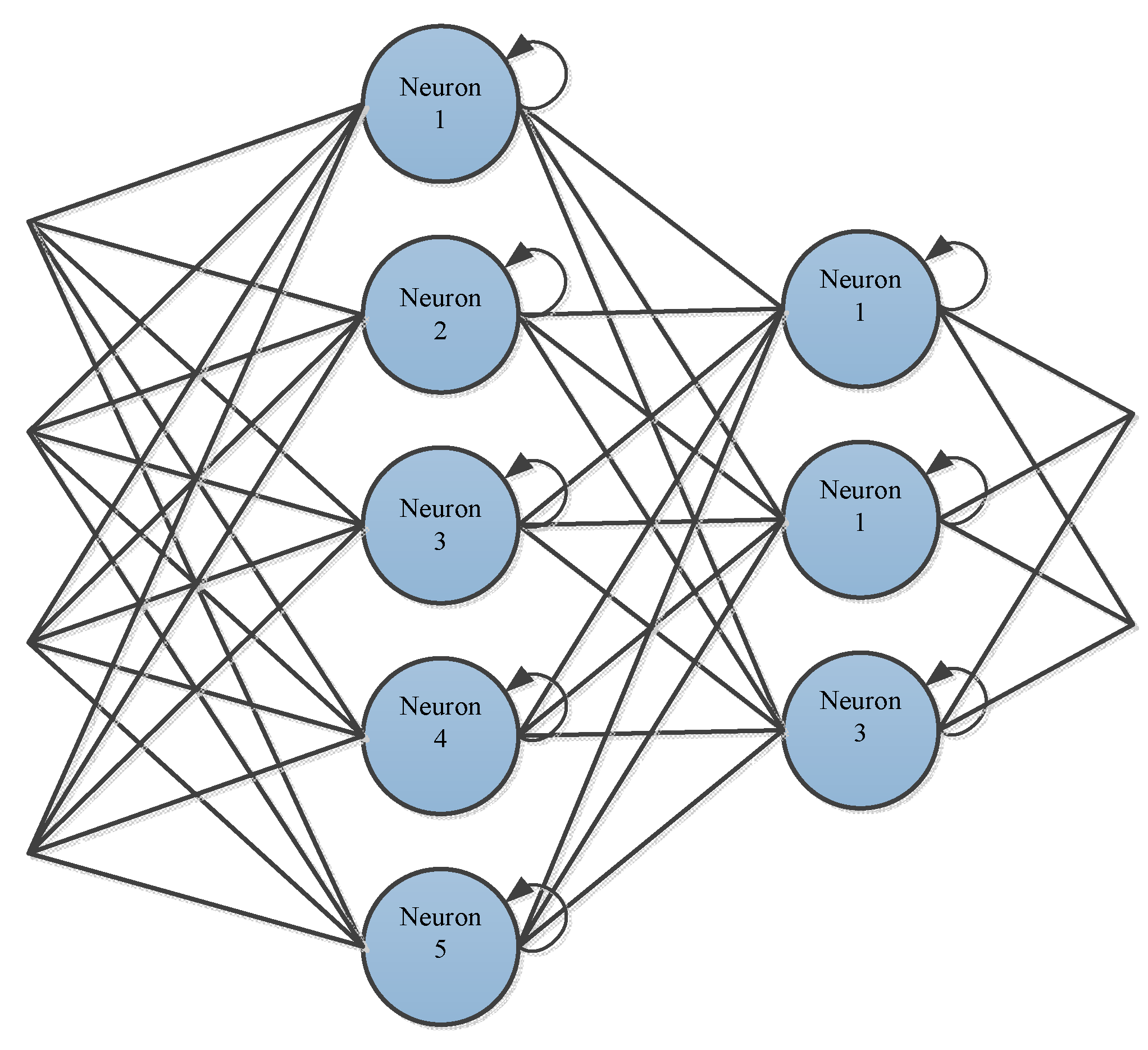 Electronics 10 02689 g005