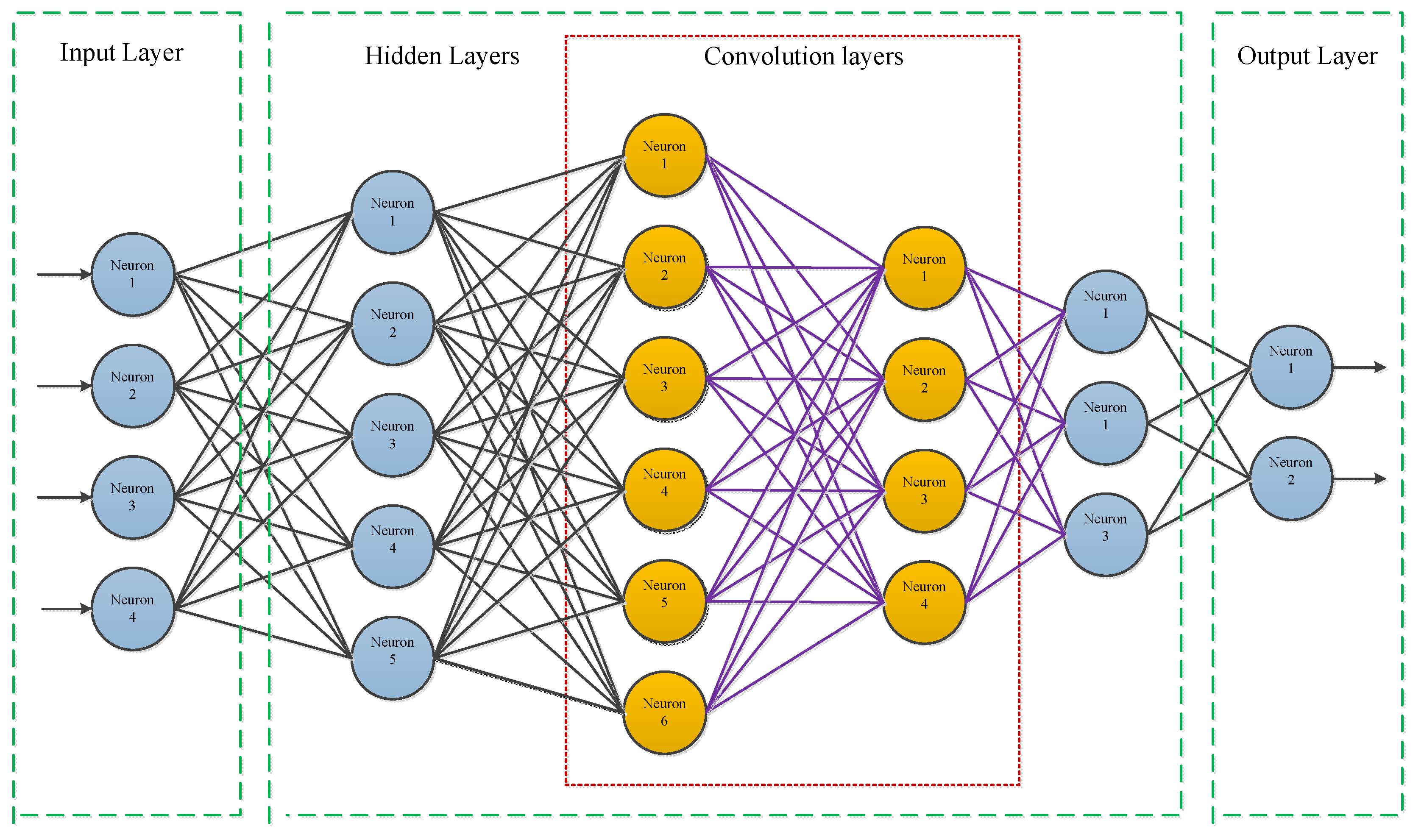 Electronics 10 02689 g006