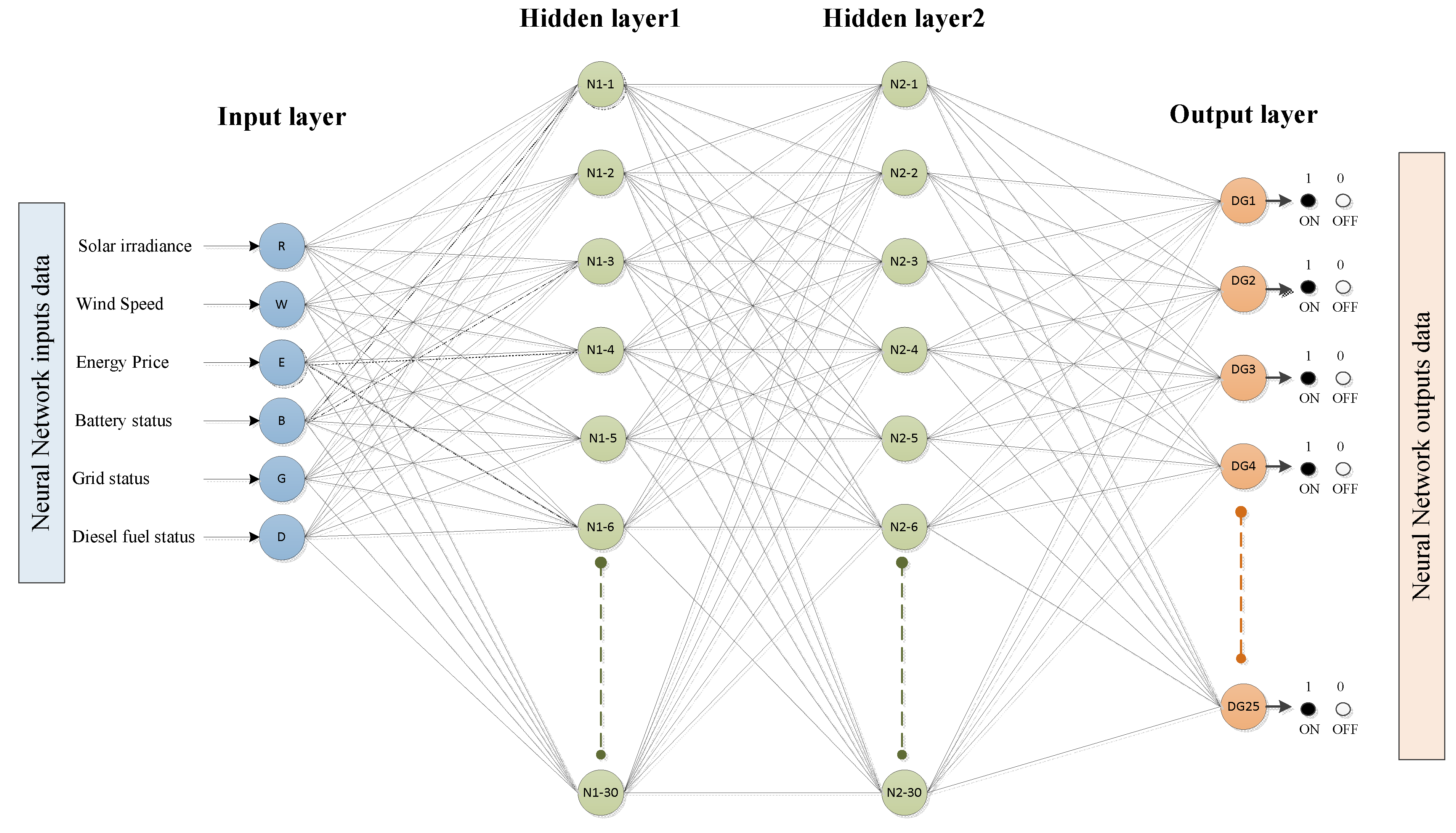 Electronics 10 02689 g008