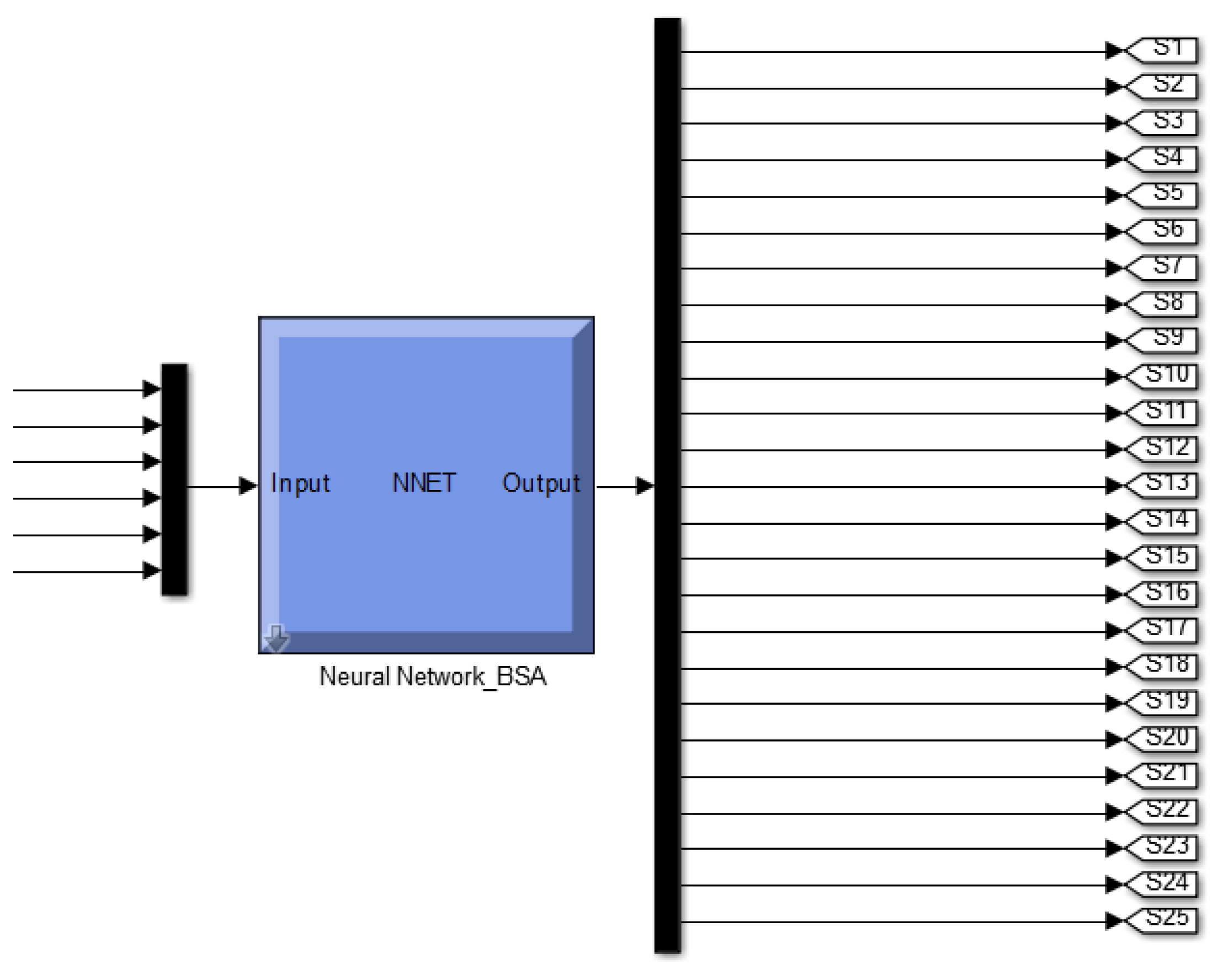 Electronics 10 02689 g010