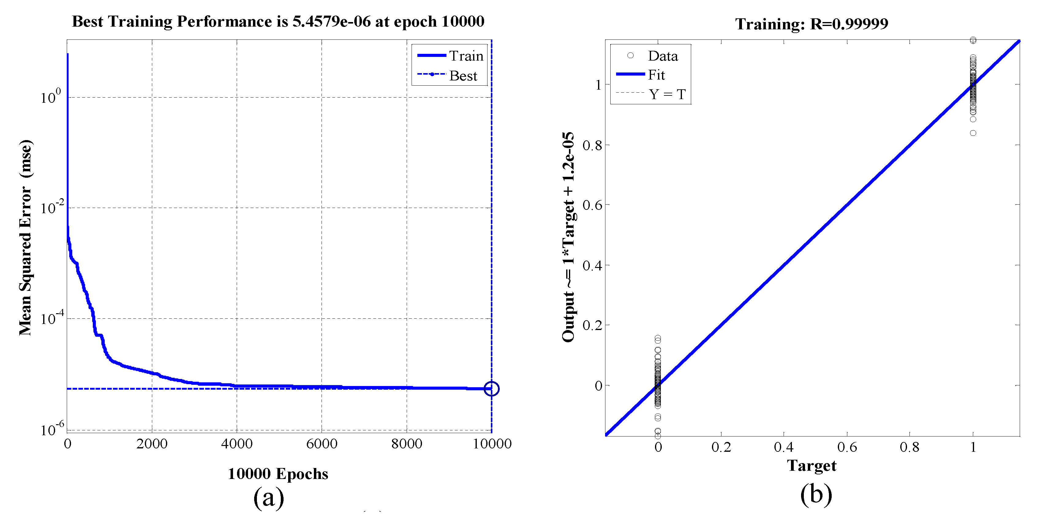 Electronics 10 02689 g012