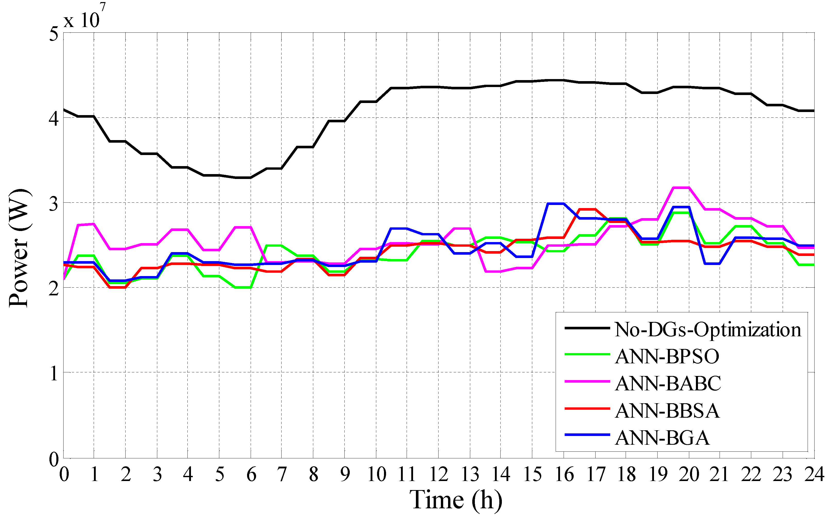 Electronics 10 02689 g015