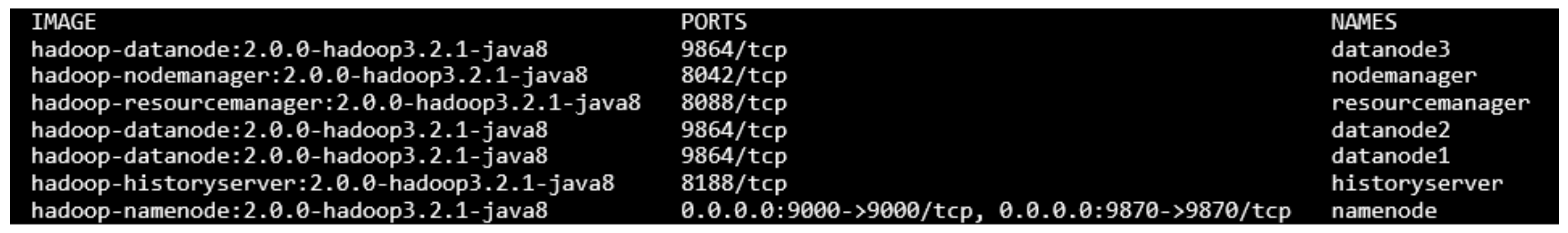 Electronics 10 02690 g002