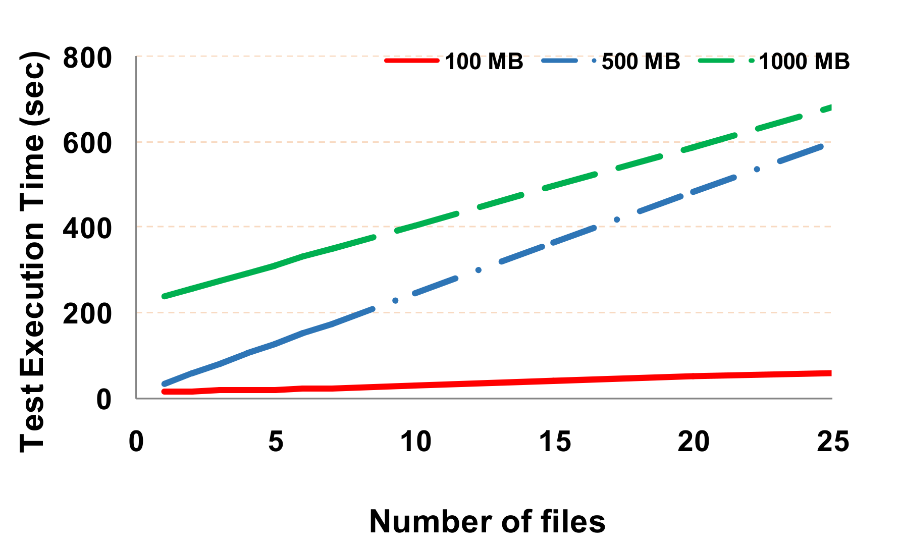 Electronics 10 02690 g004