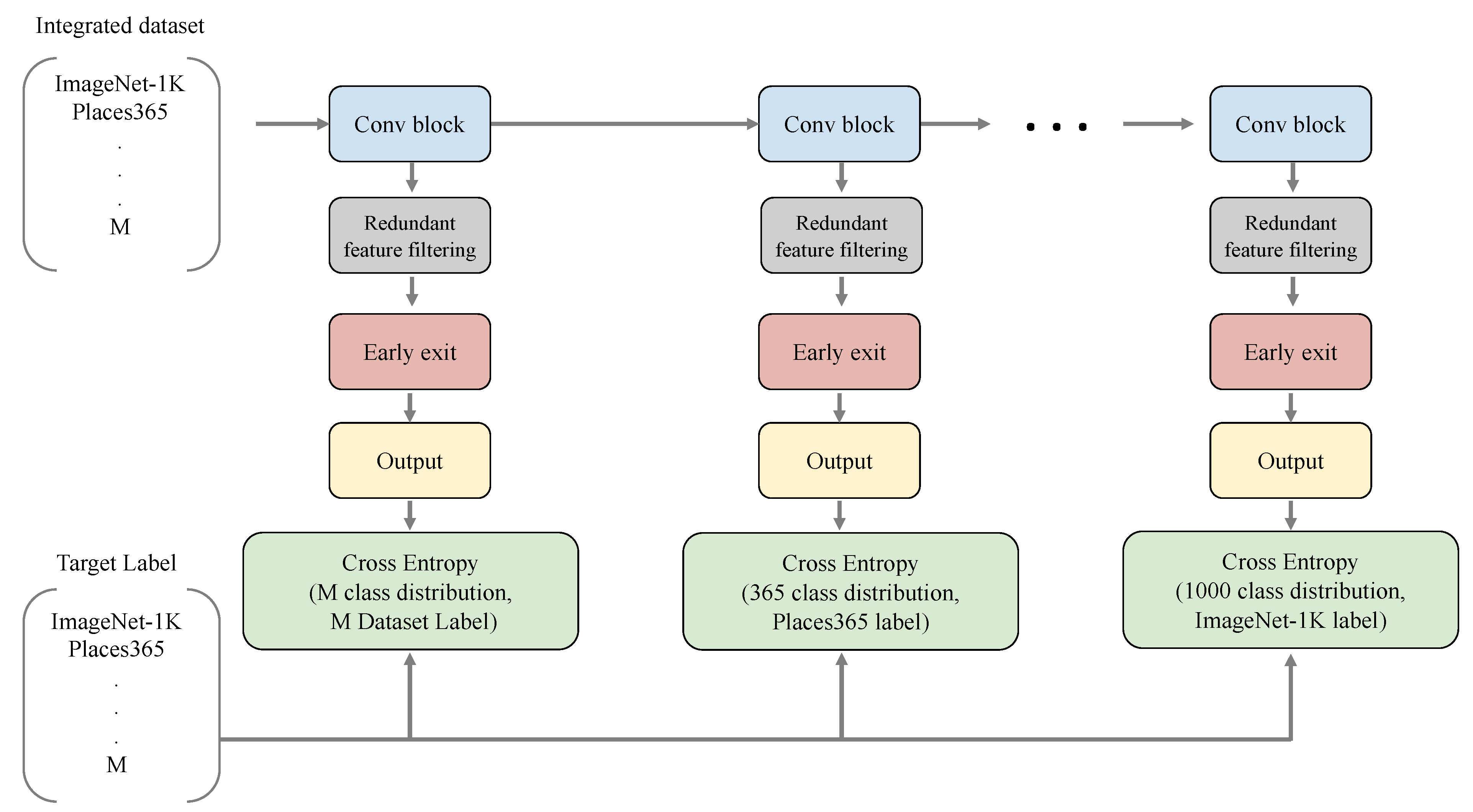 Electronics 10 02691 g001