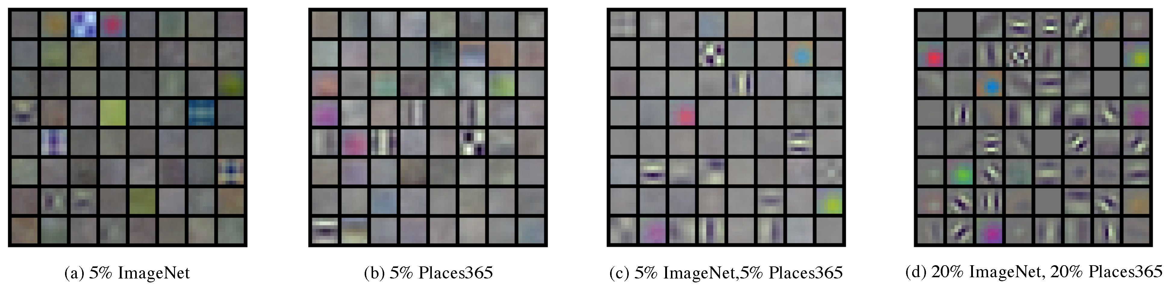 Electronics 10 02691 g003