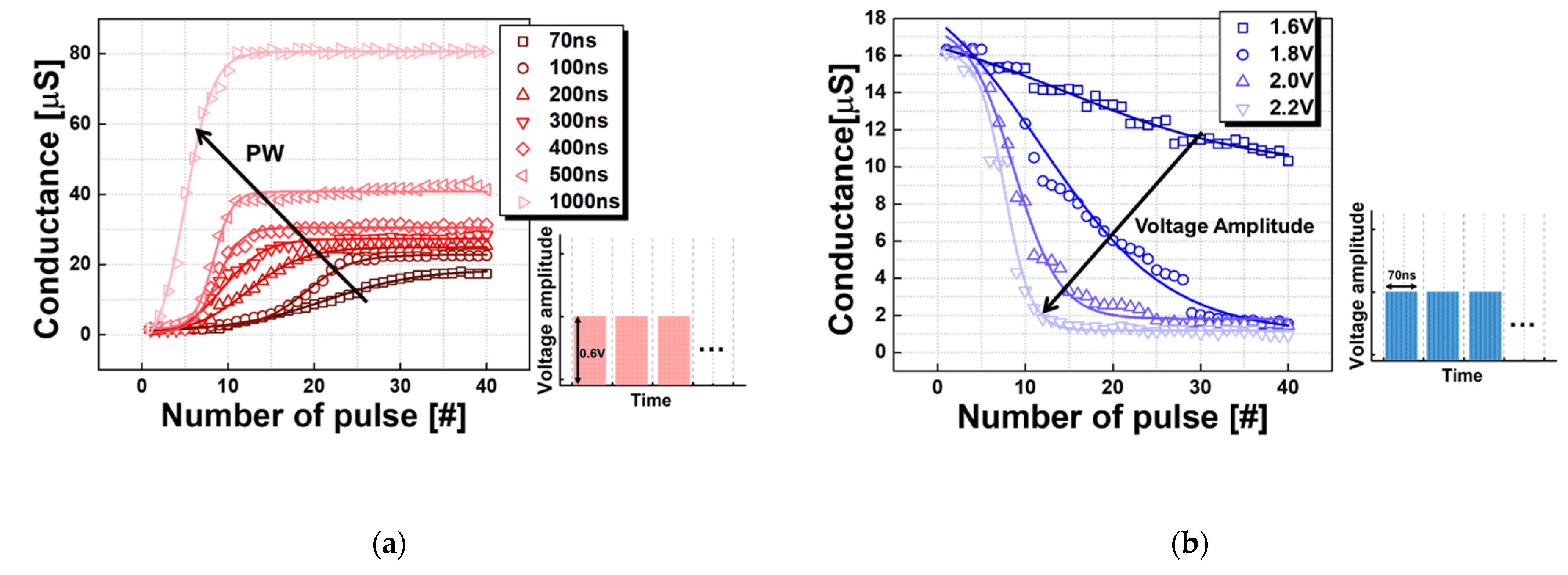 Electronics 10 02692 g003