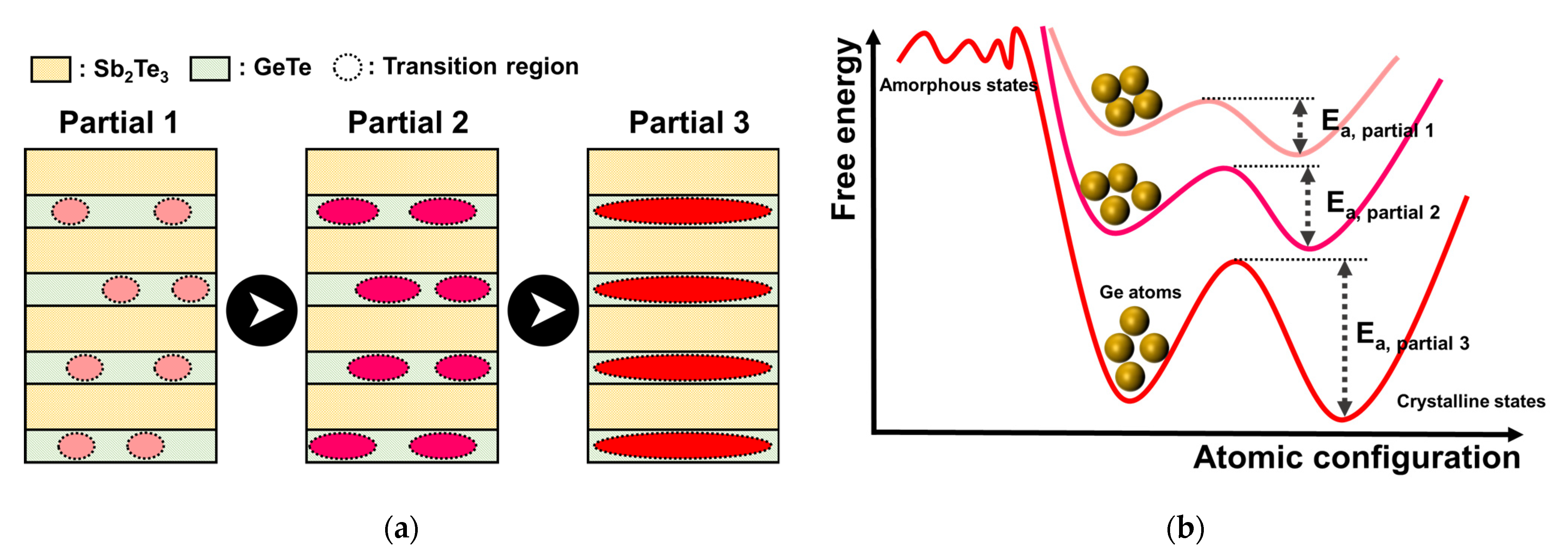 Electronics 10 02692 g004