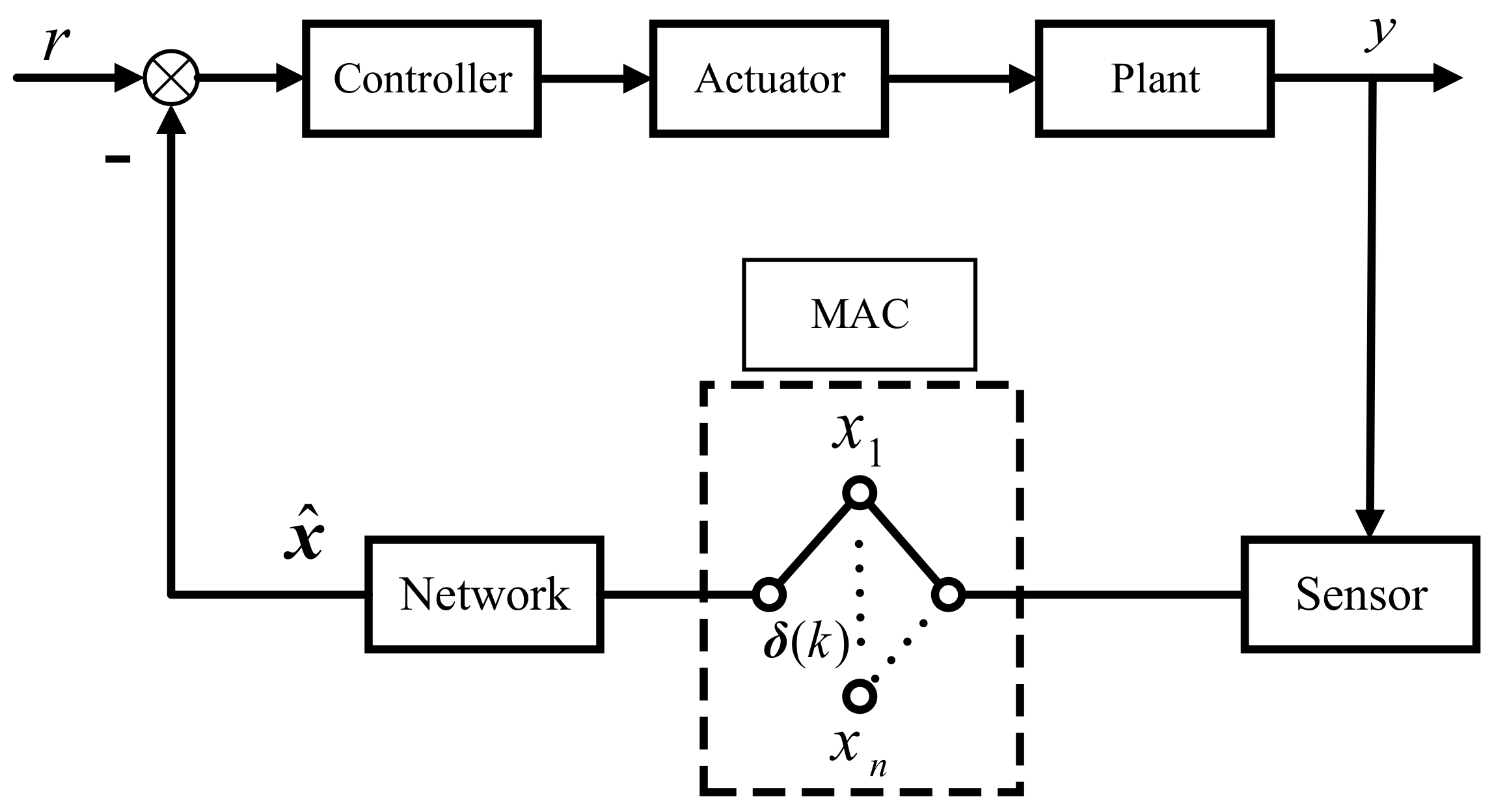 Electronics 10 02695 g001