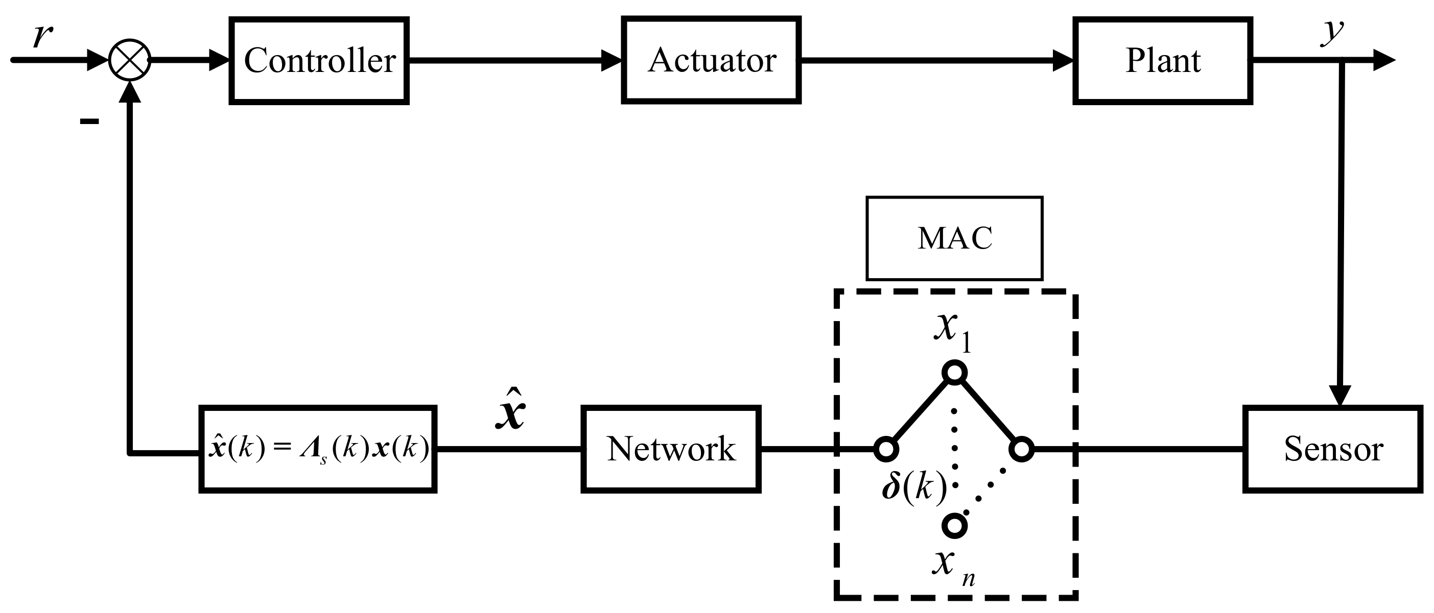 Electronics 10 02695 g002