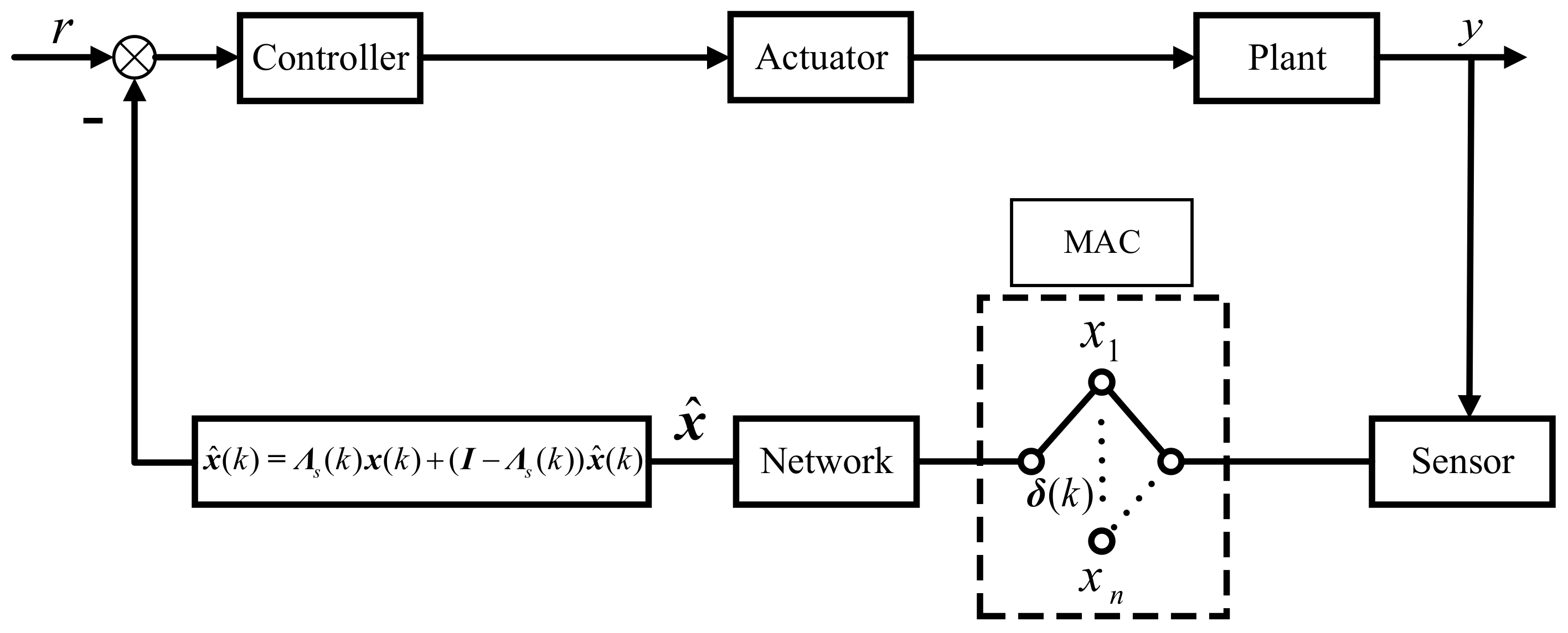 Electronics 10 02695 g003