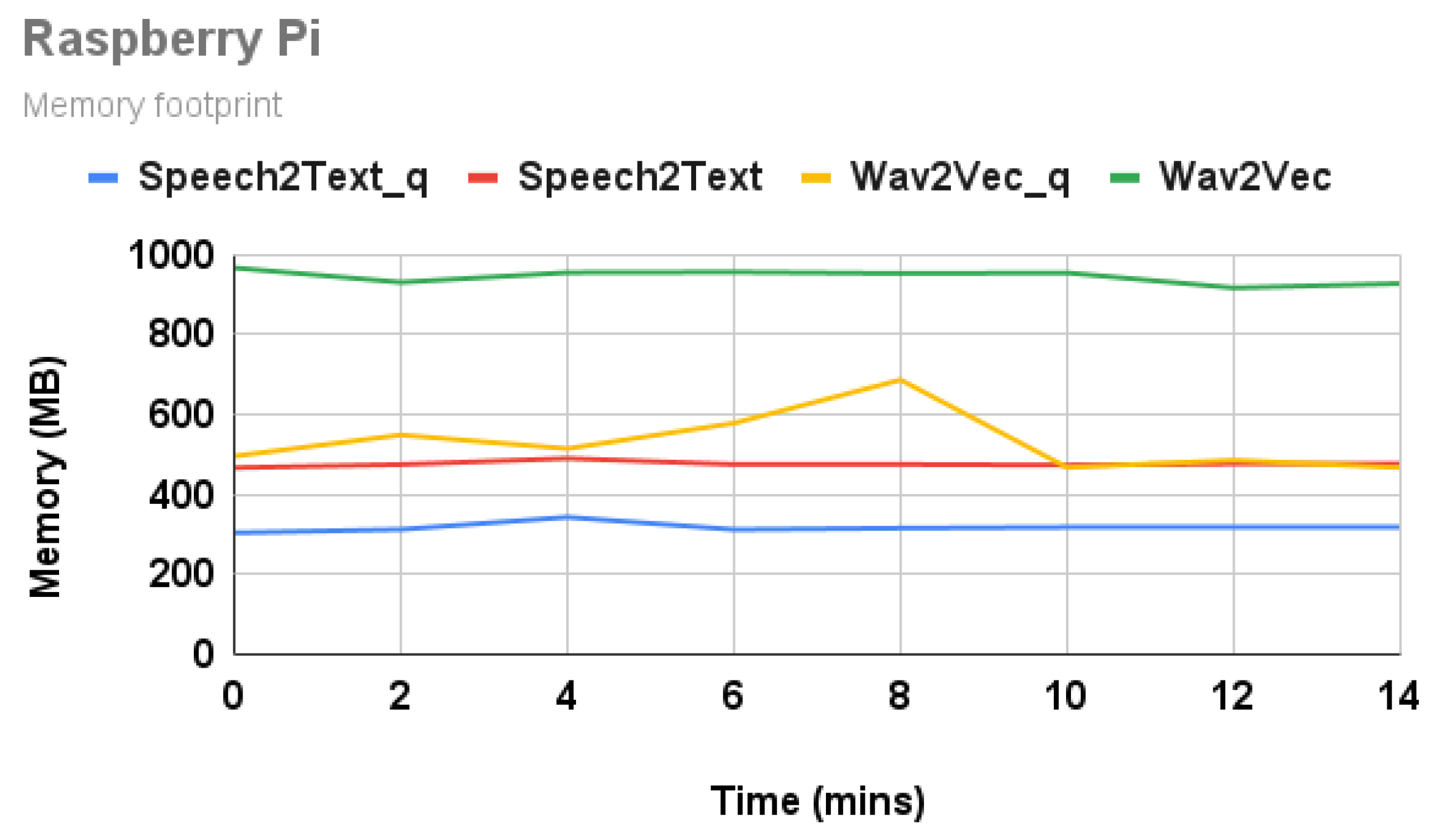 Electronics 10 02697 g006
