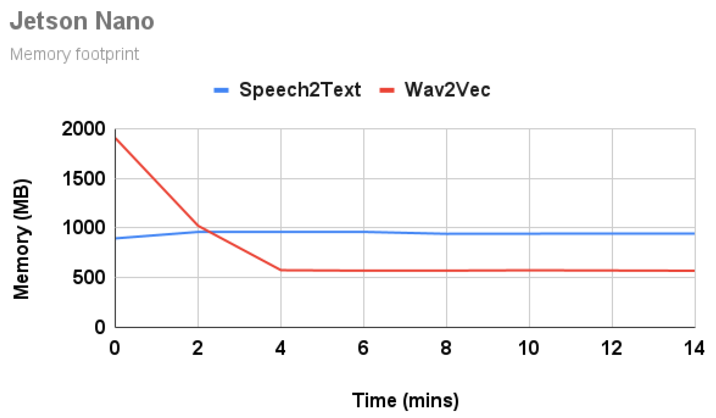 Electronics 10 02697 g007