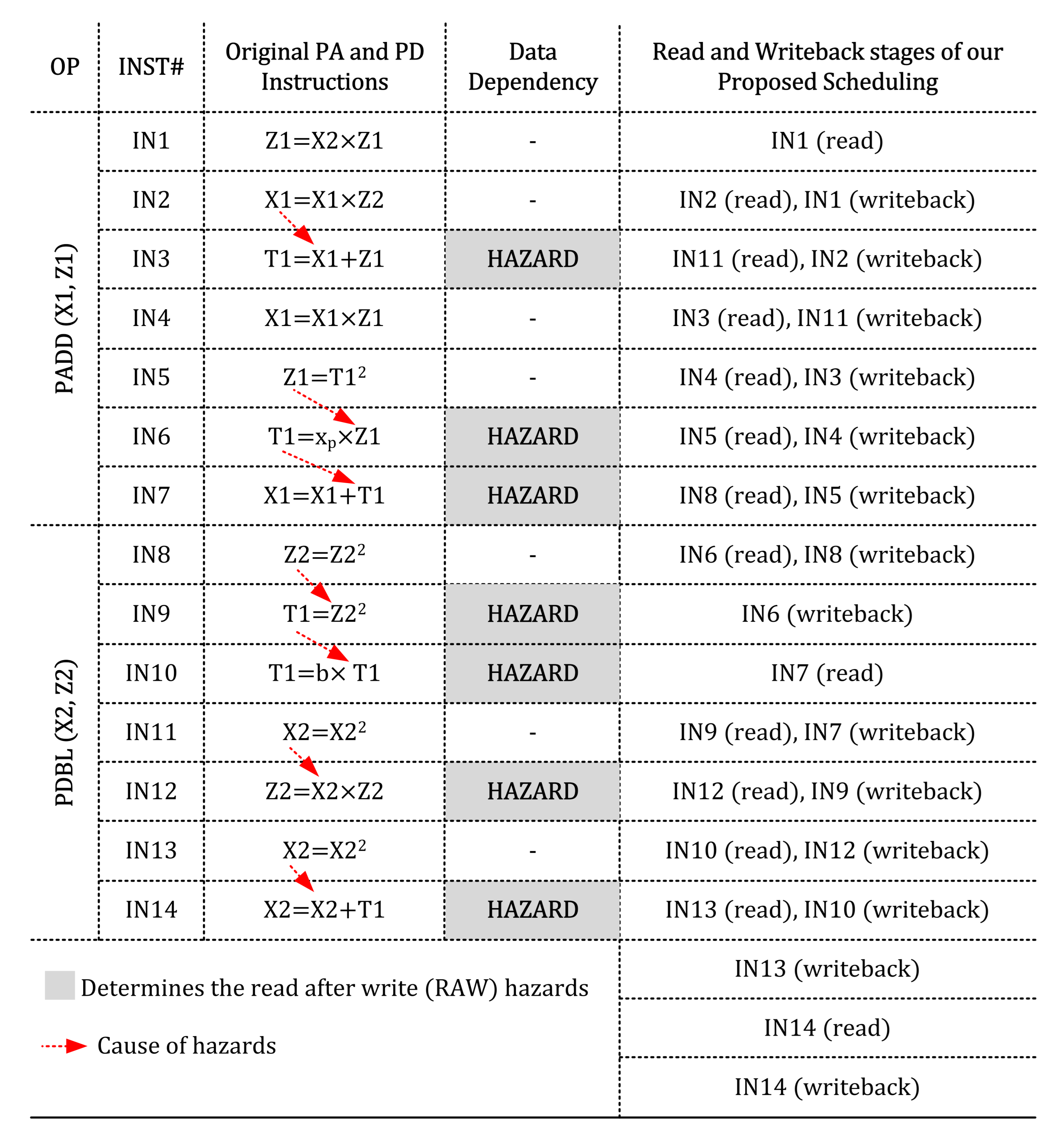 Electronics 10 02698 g002