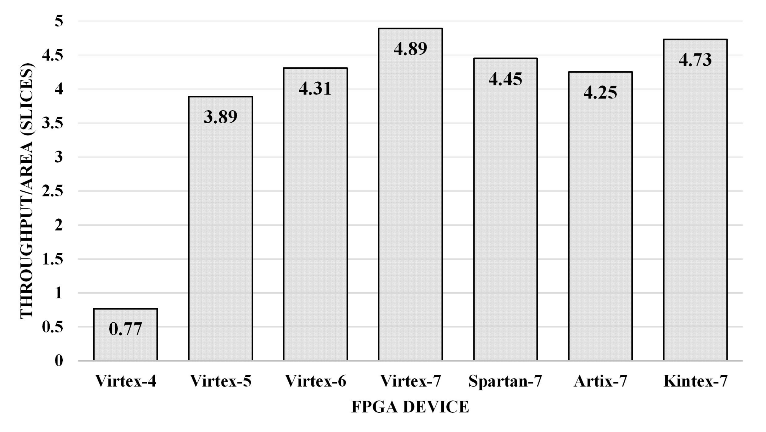 Electronics 10 02698 g004