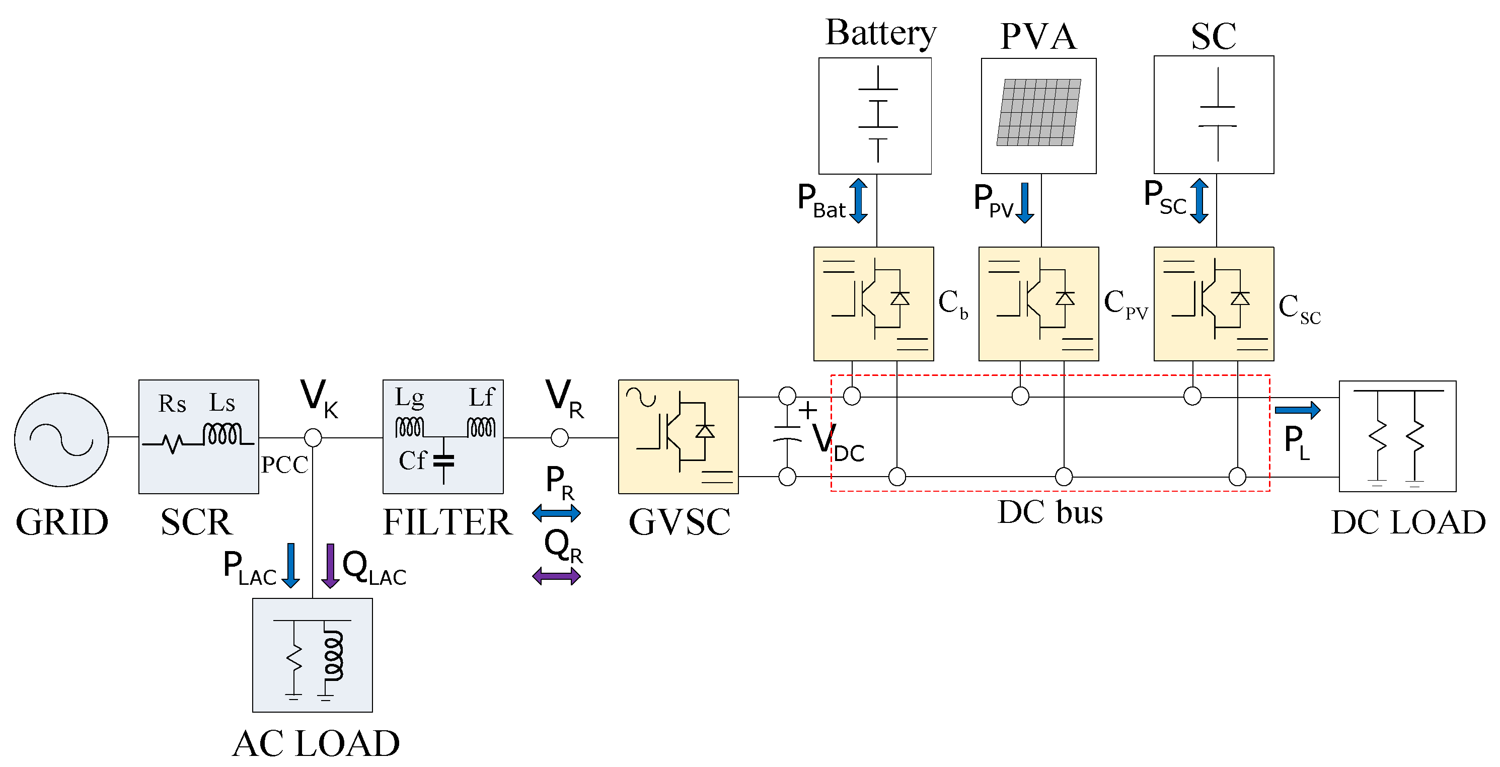 Electronics 10 02699 g001