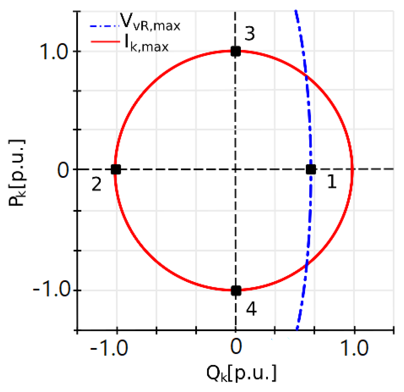Electronics 10 02699 g002