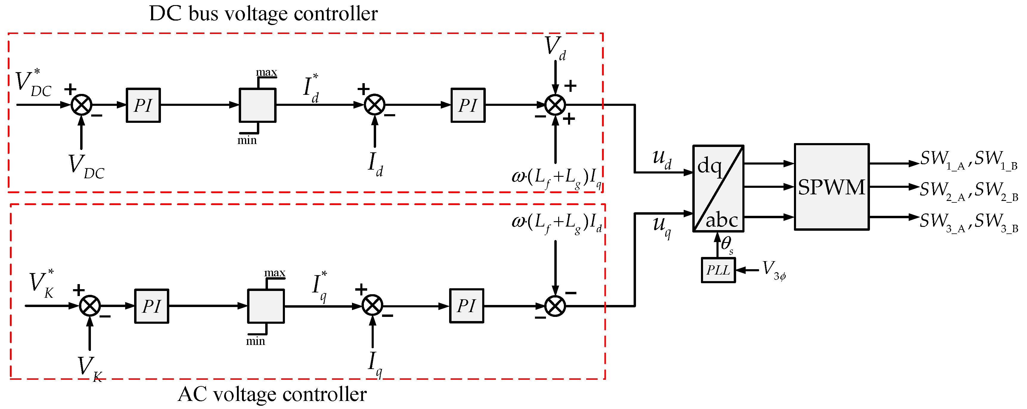 Electronics 10 02699 g004