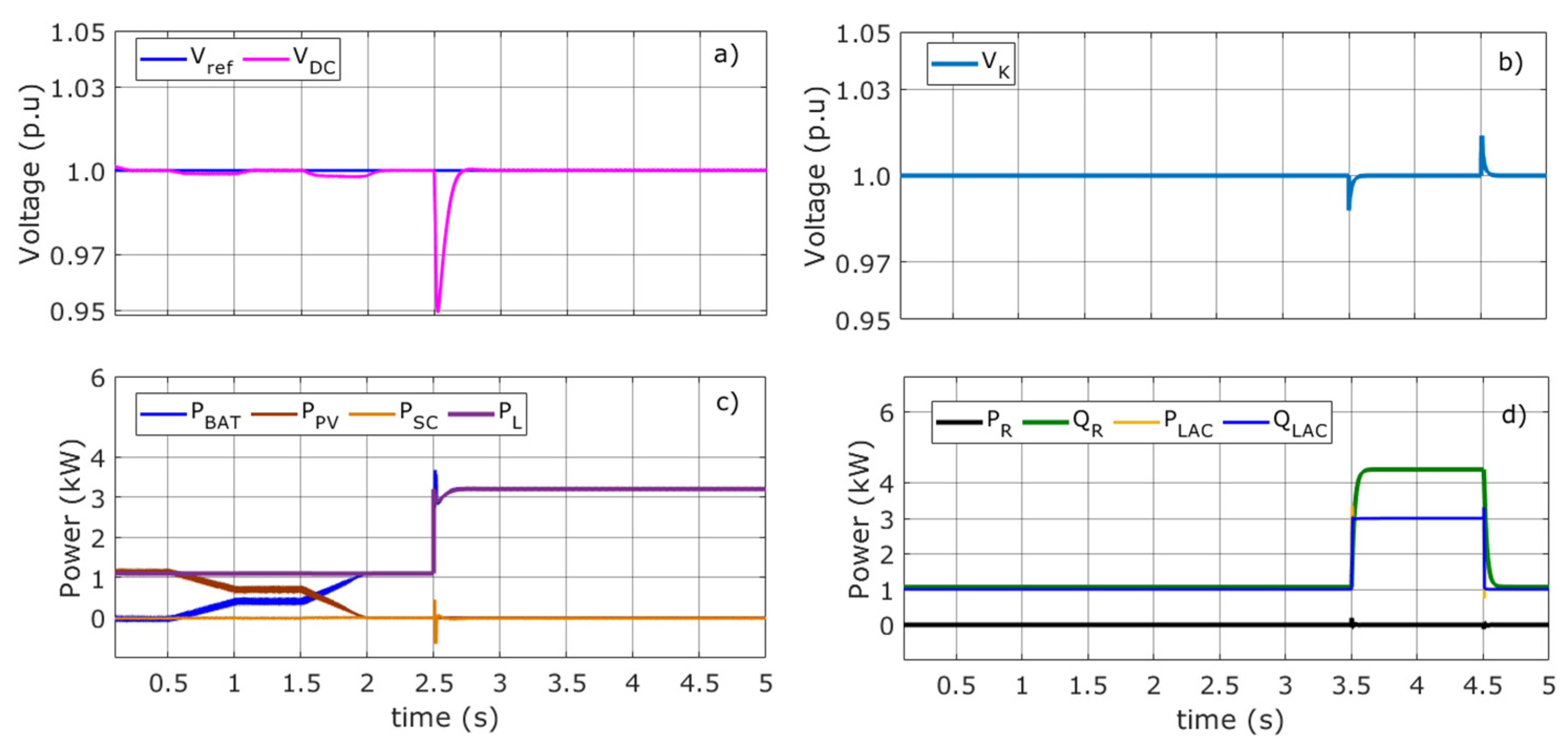 Electronics 10 02699 g006
