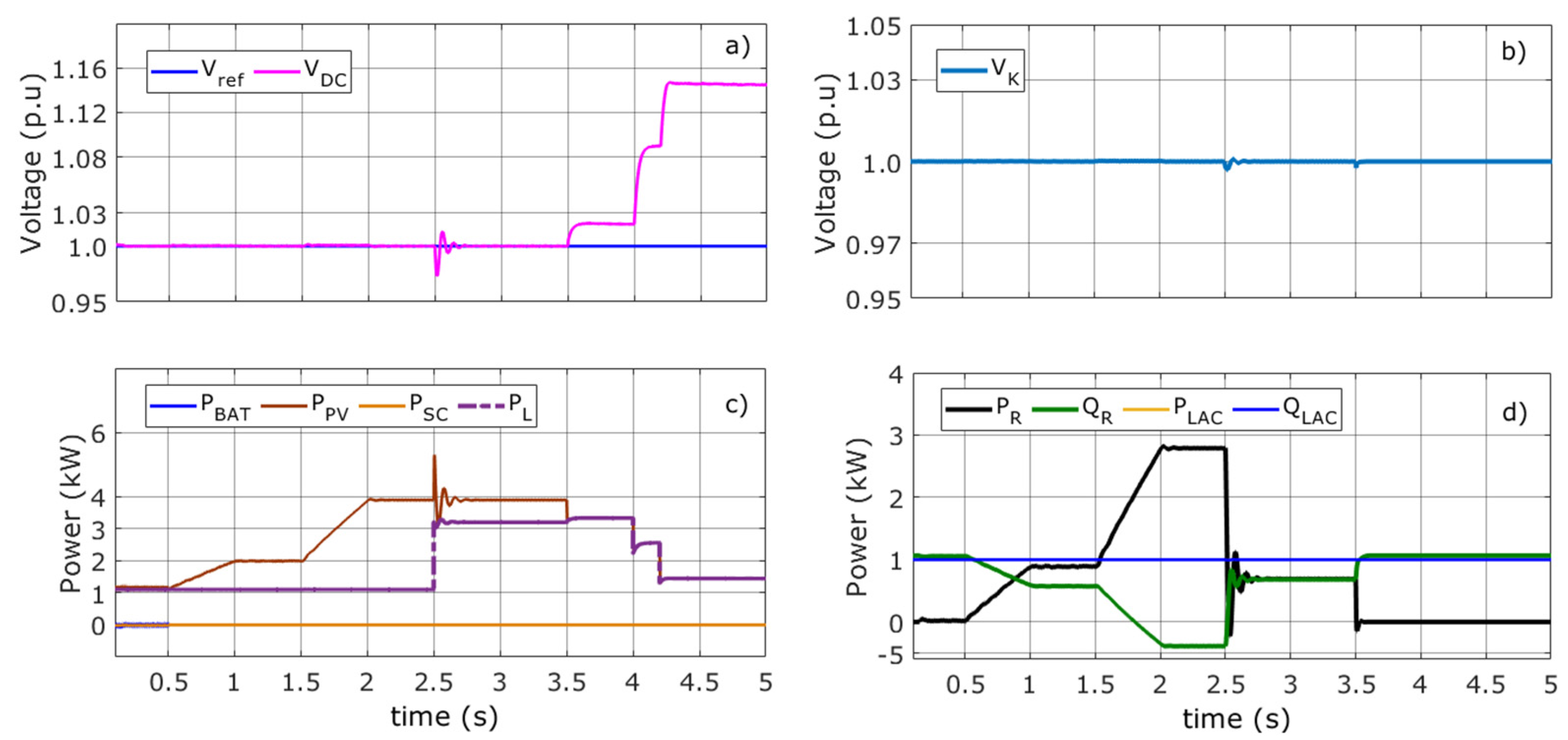 Electronics 10 02699 g009