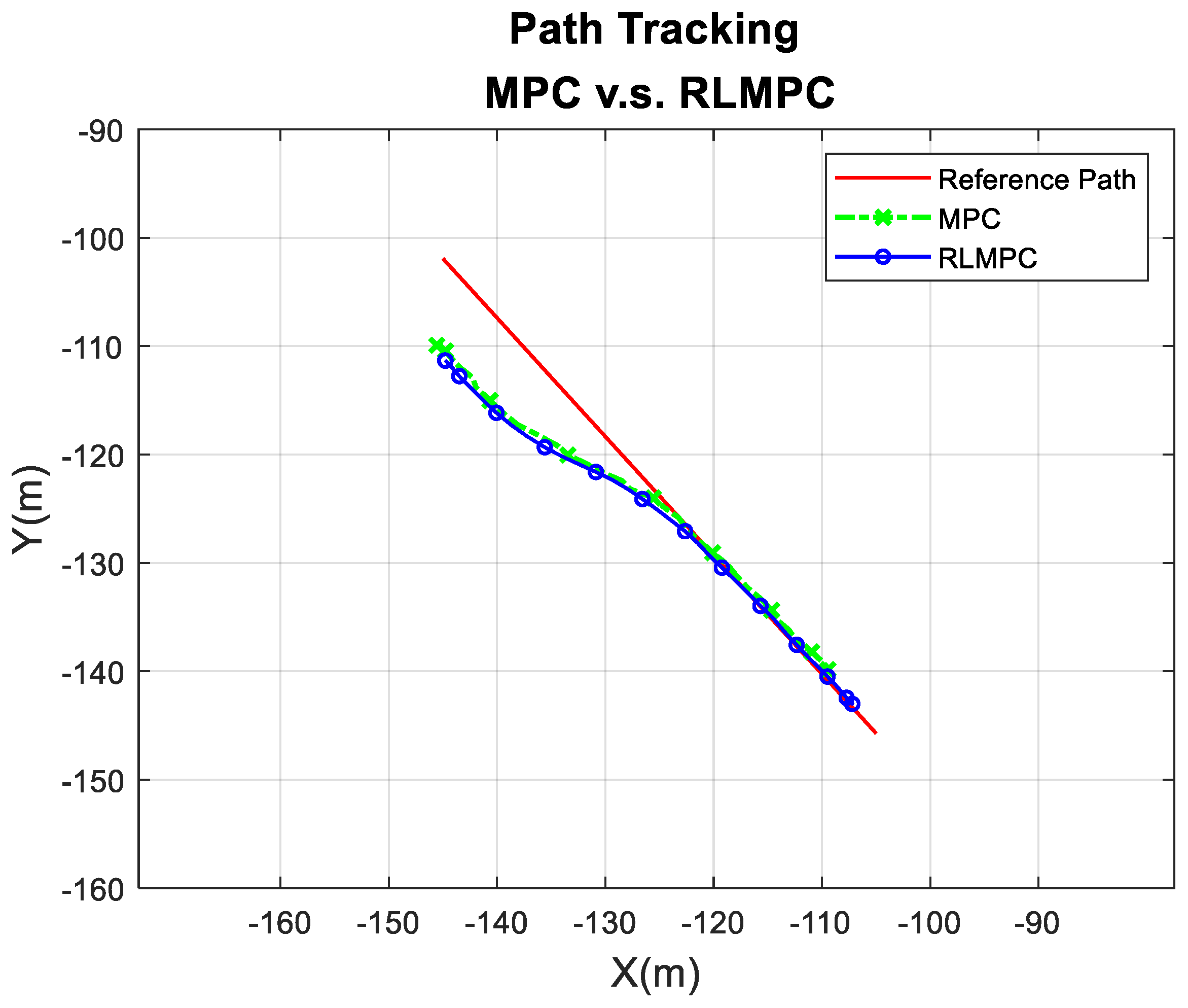 Electronics 10 02703 g010