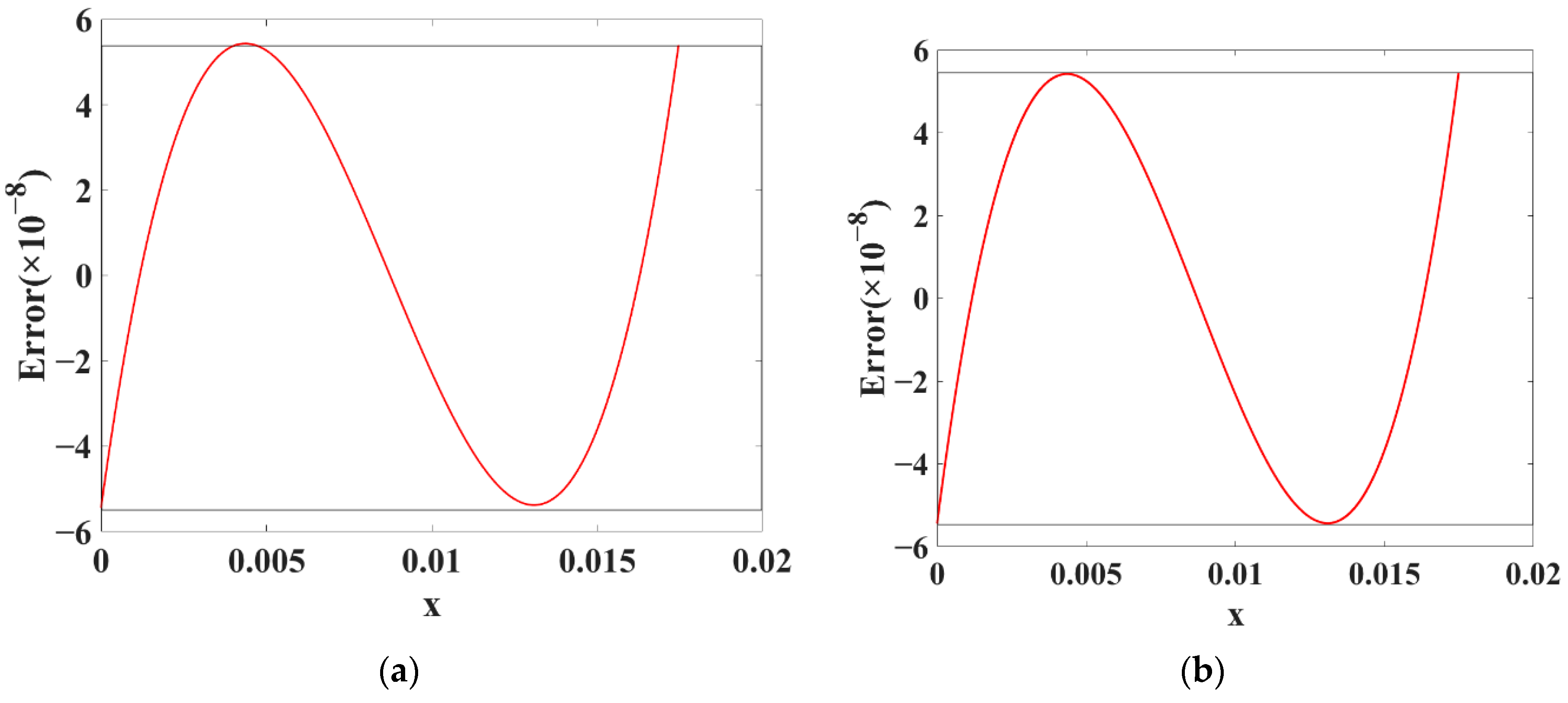 Electronics 10 02704 g001