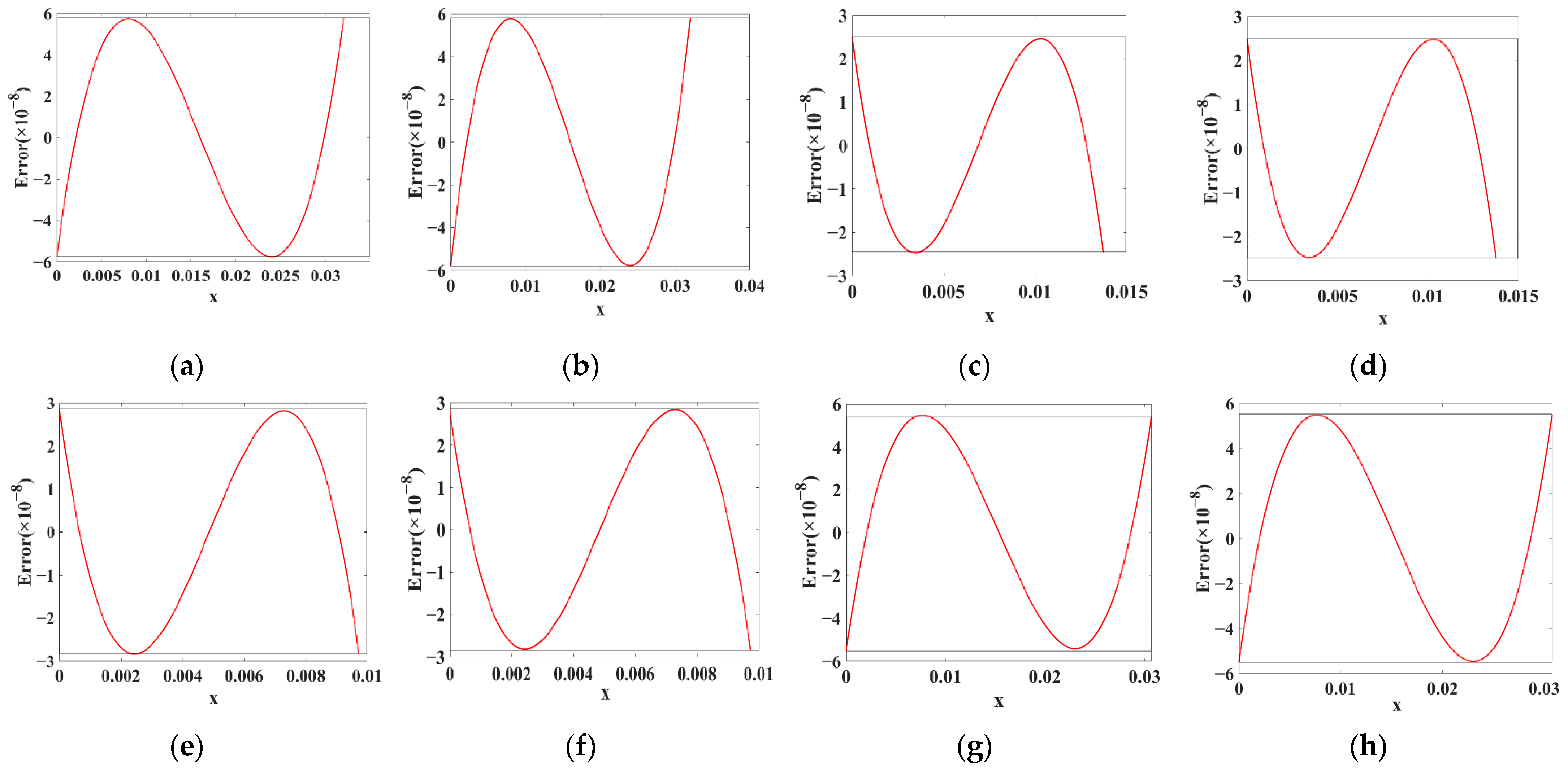 Electronics 10 02704 g002