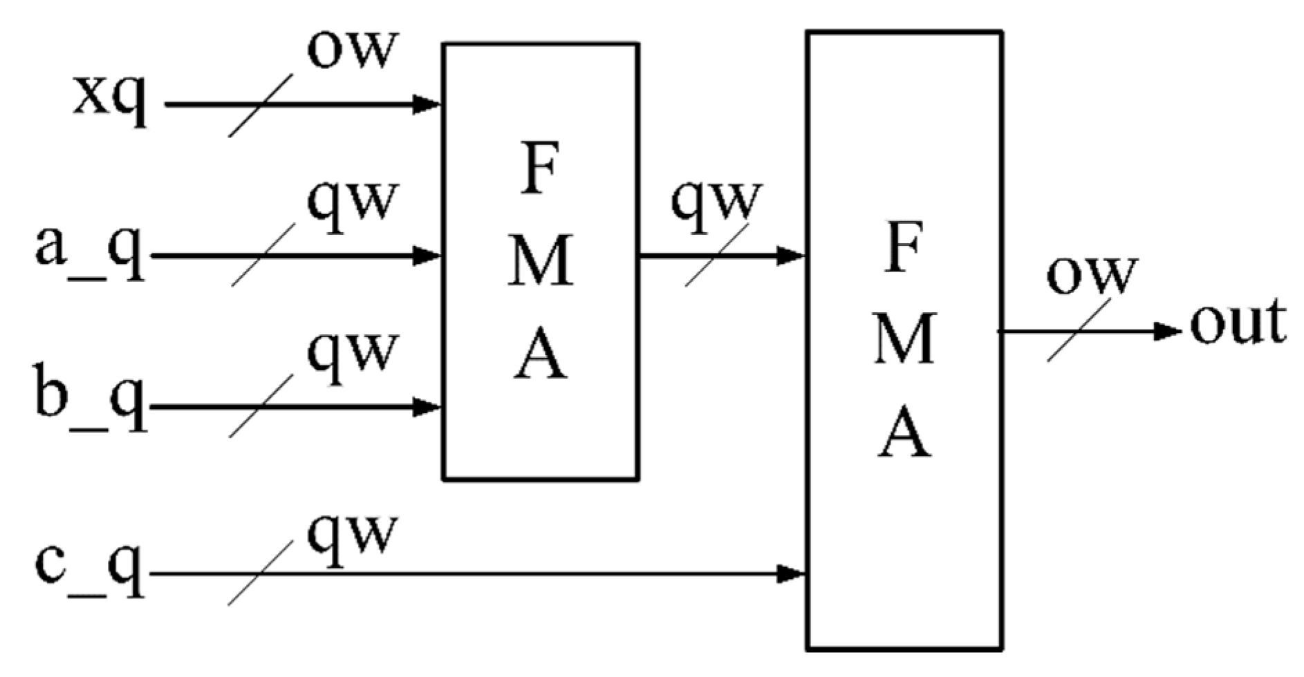 Electronics 10 02704 g008