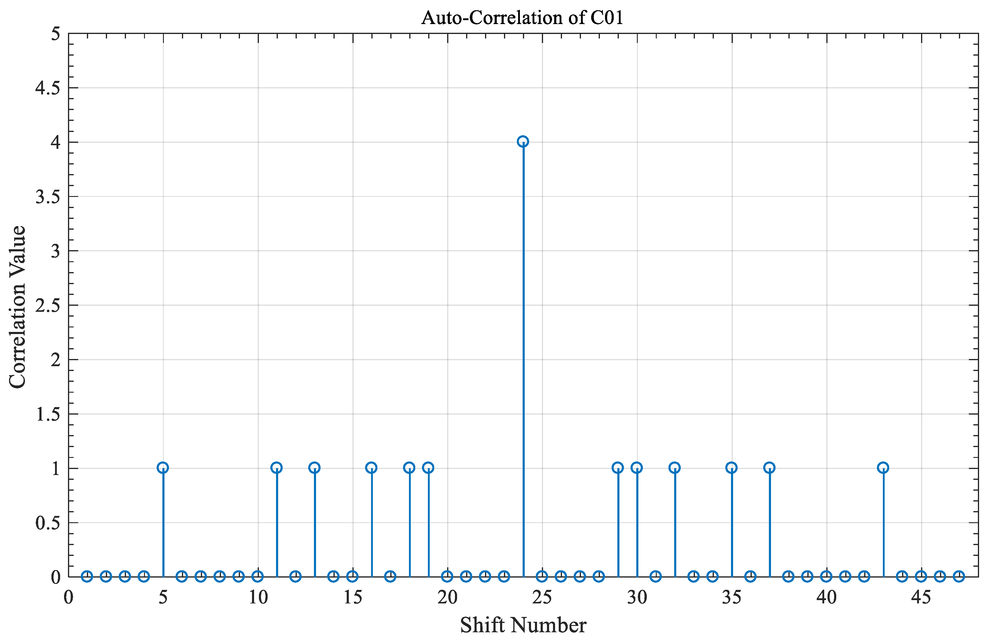 Electronics 10 02705 g001 Electronics 10 02705 g001