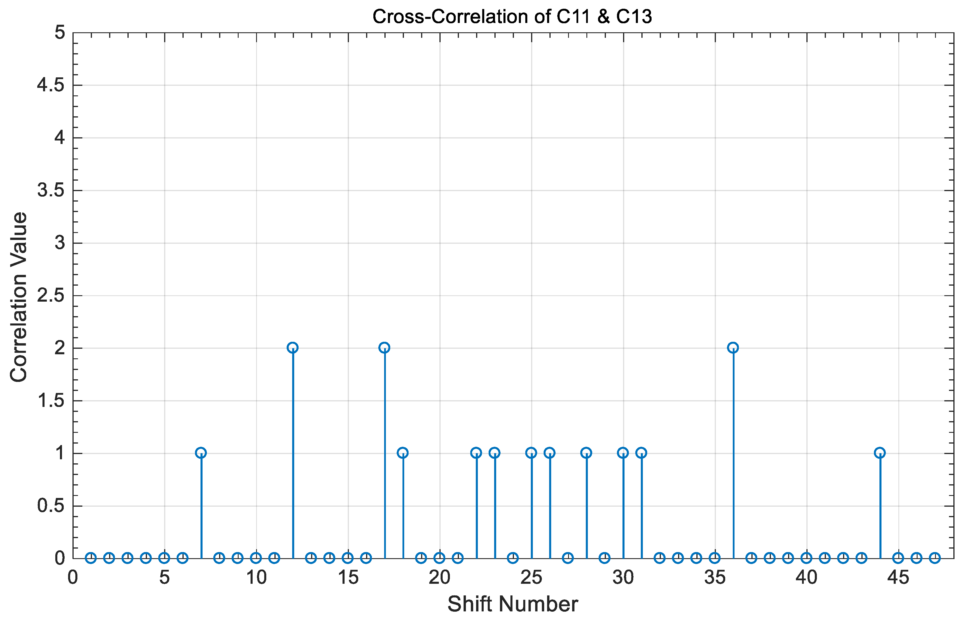 Electronics 10 02705 g008 Electronics 10 02705 g008