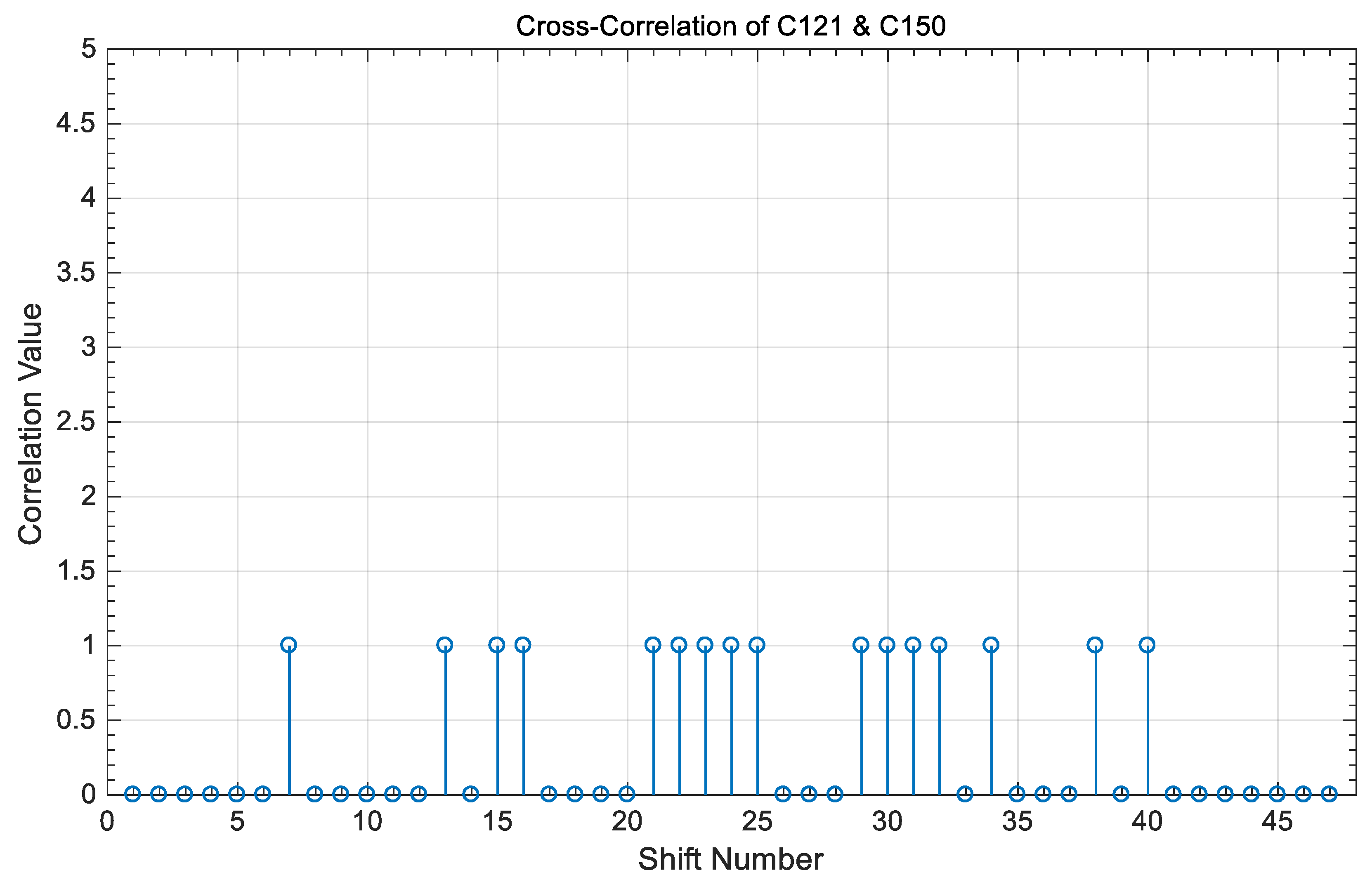 Electronics 10 02705 g018 Electronics 10 02705 g018