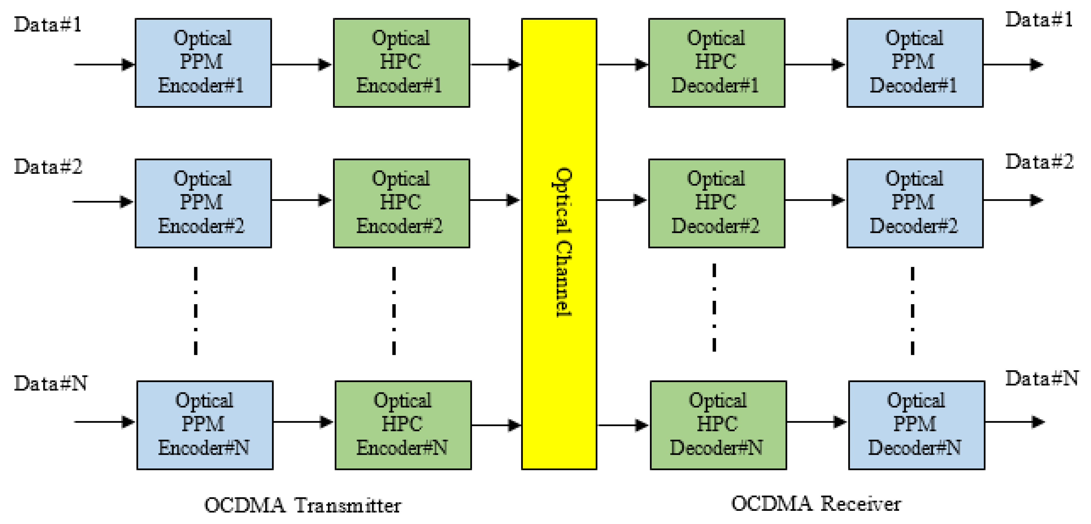 Electronics 10 02705 g020 Electronics 10 02705 g020