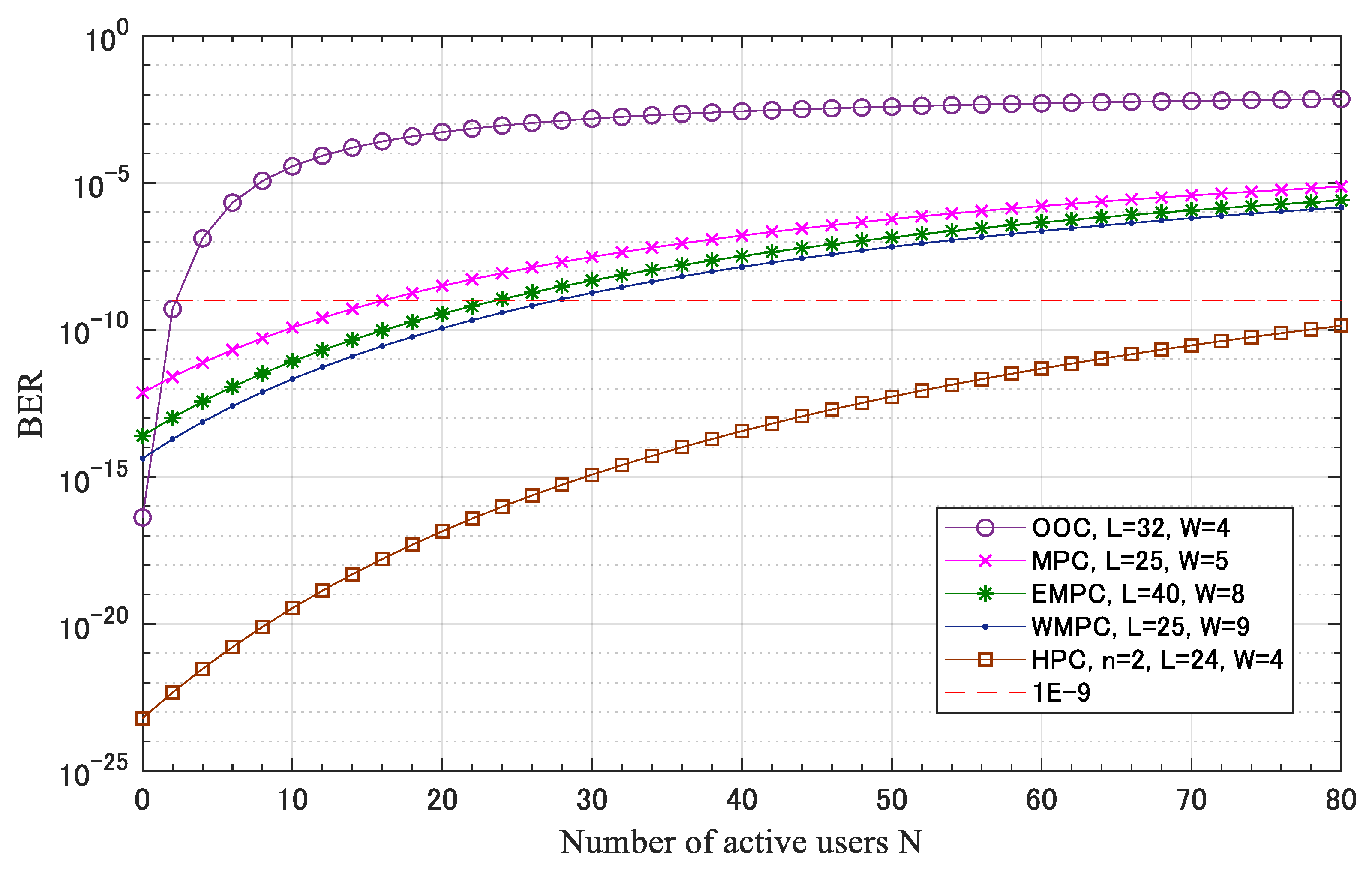 Electronics 10 02705 g021 Electronics 10 02705 g021